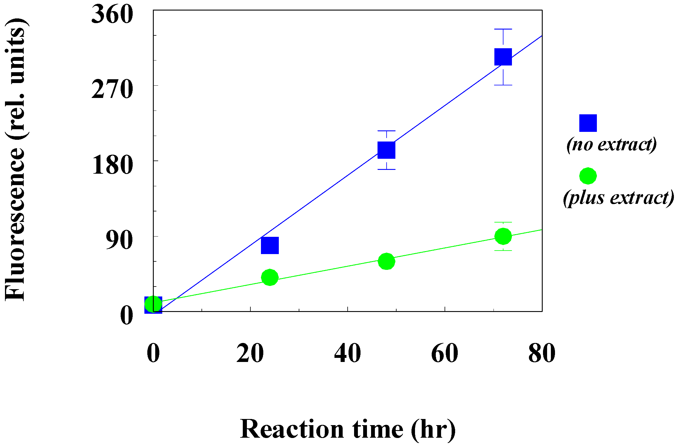 Antioxidants 10 01055 g005