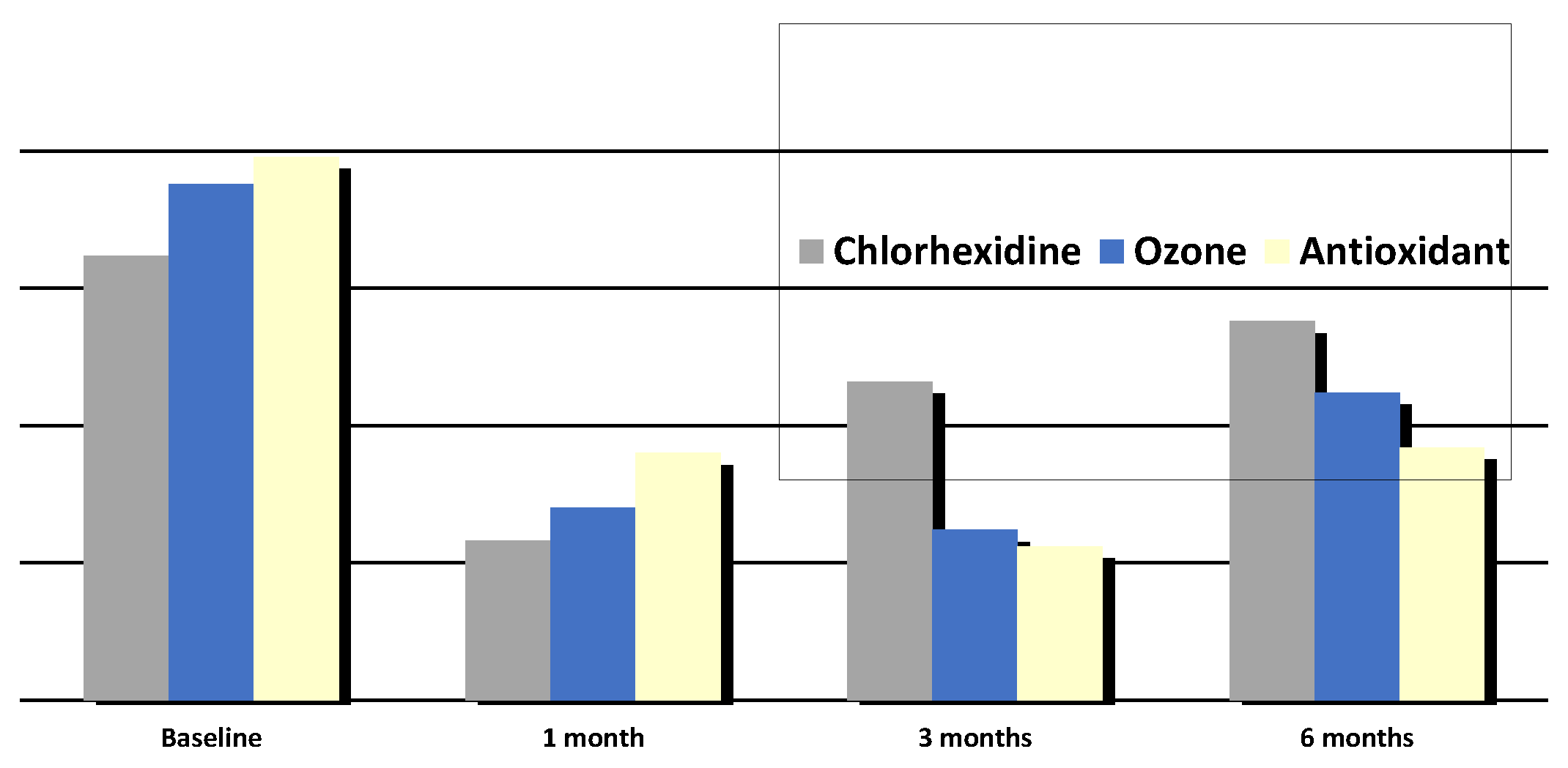 Antioxidants 10 01056 g002