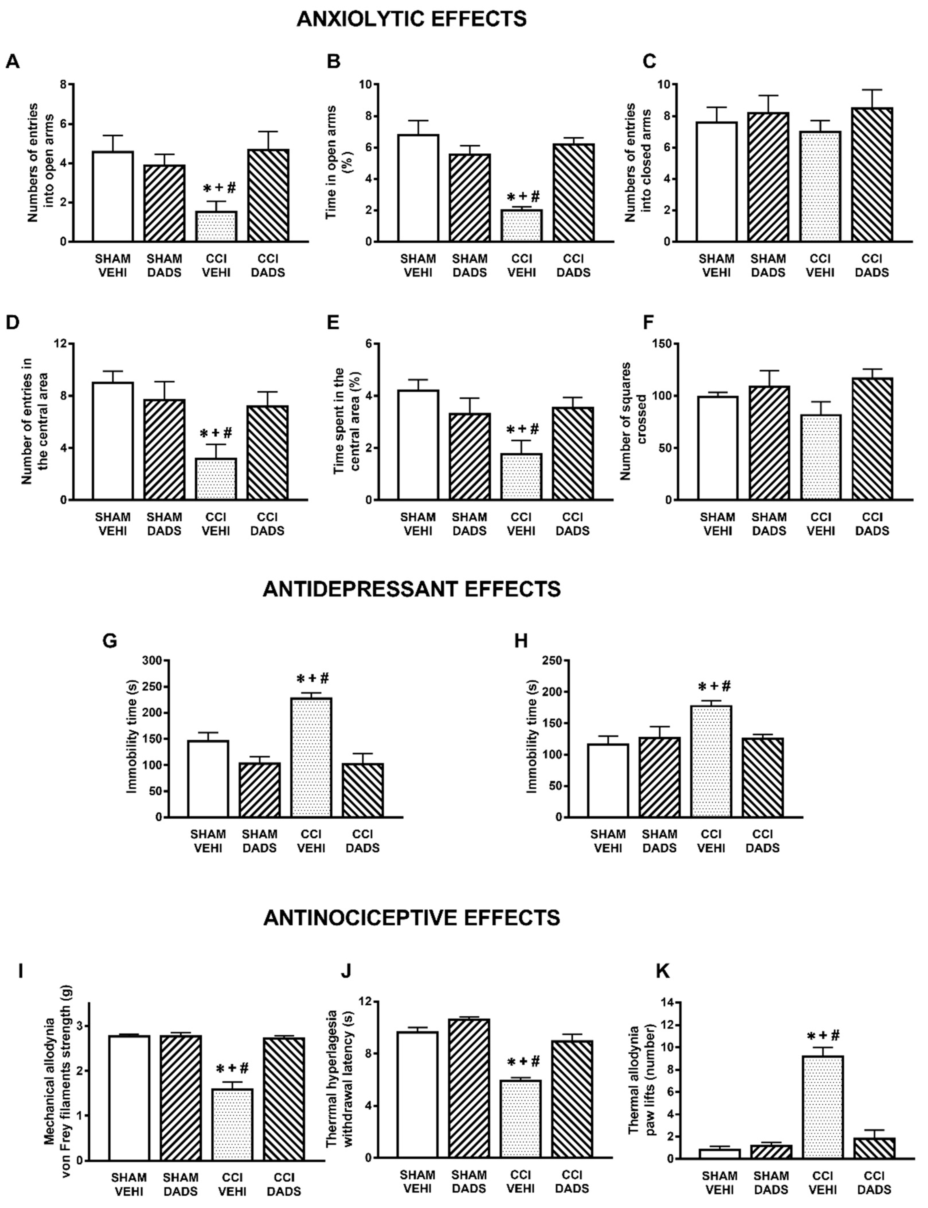 Antioxidants 10 01074 g001