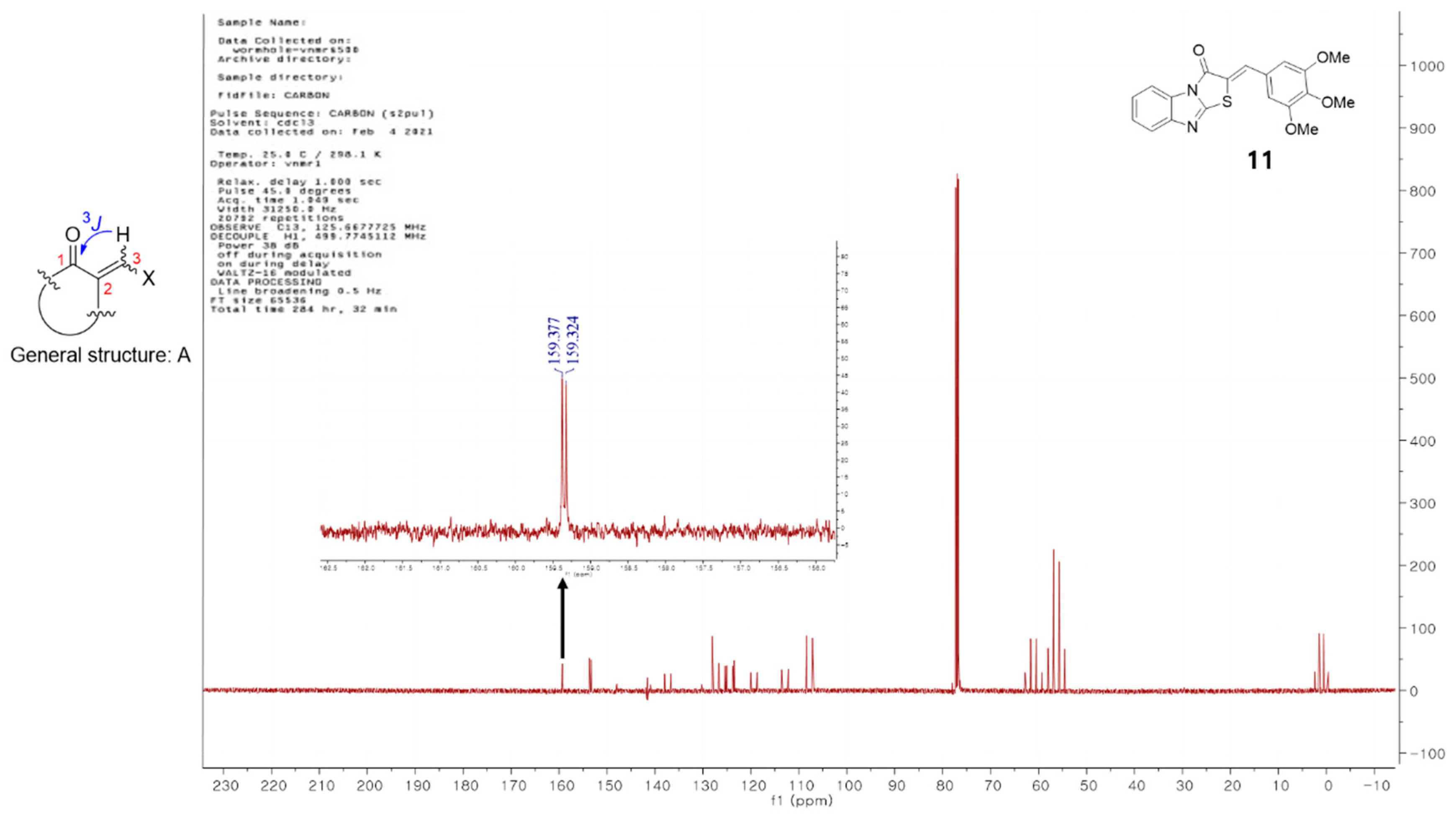 Antioxidants 10 01078 g001