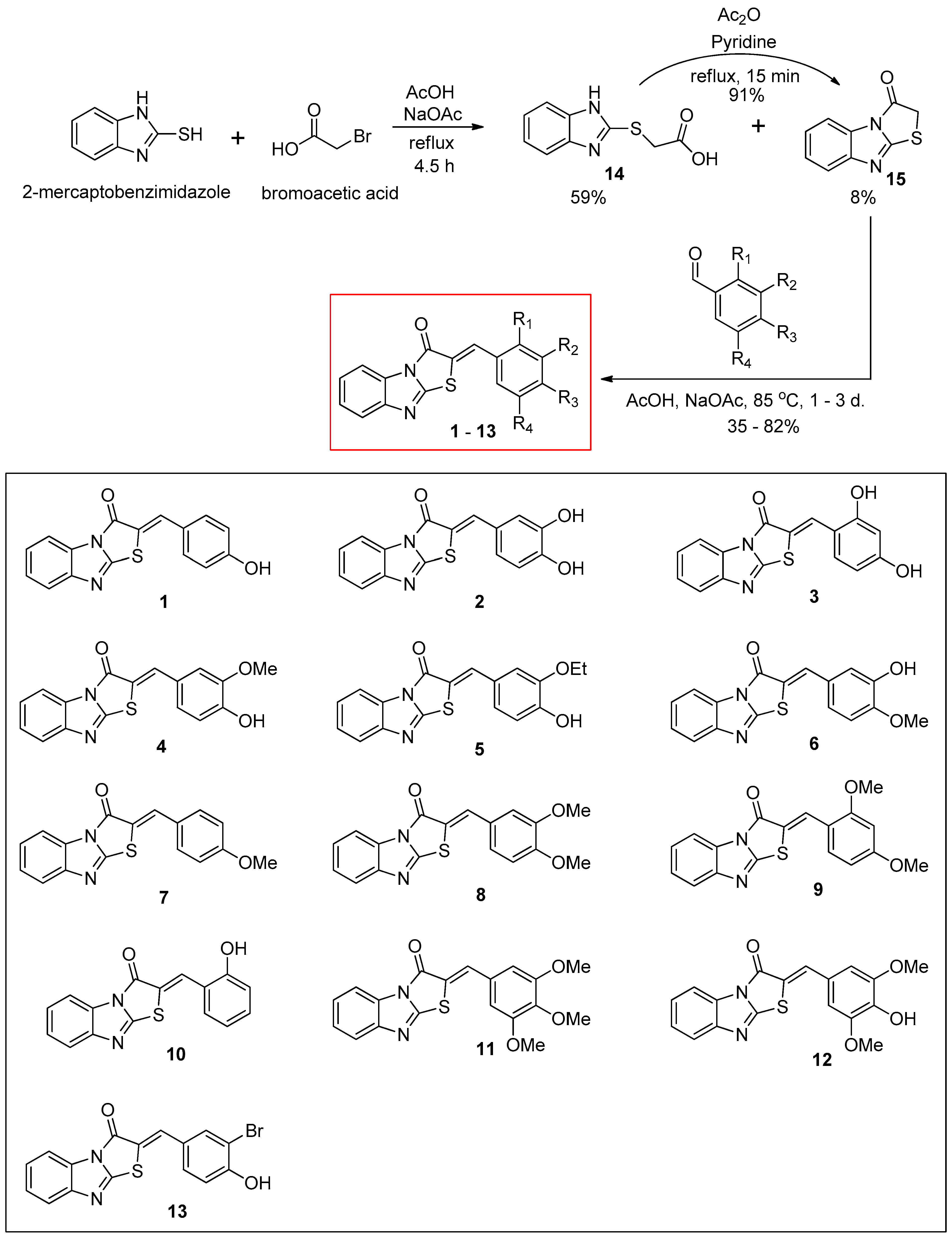 Antioxidants 10 01078 sch001