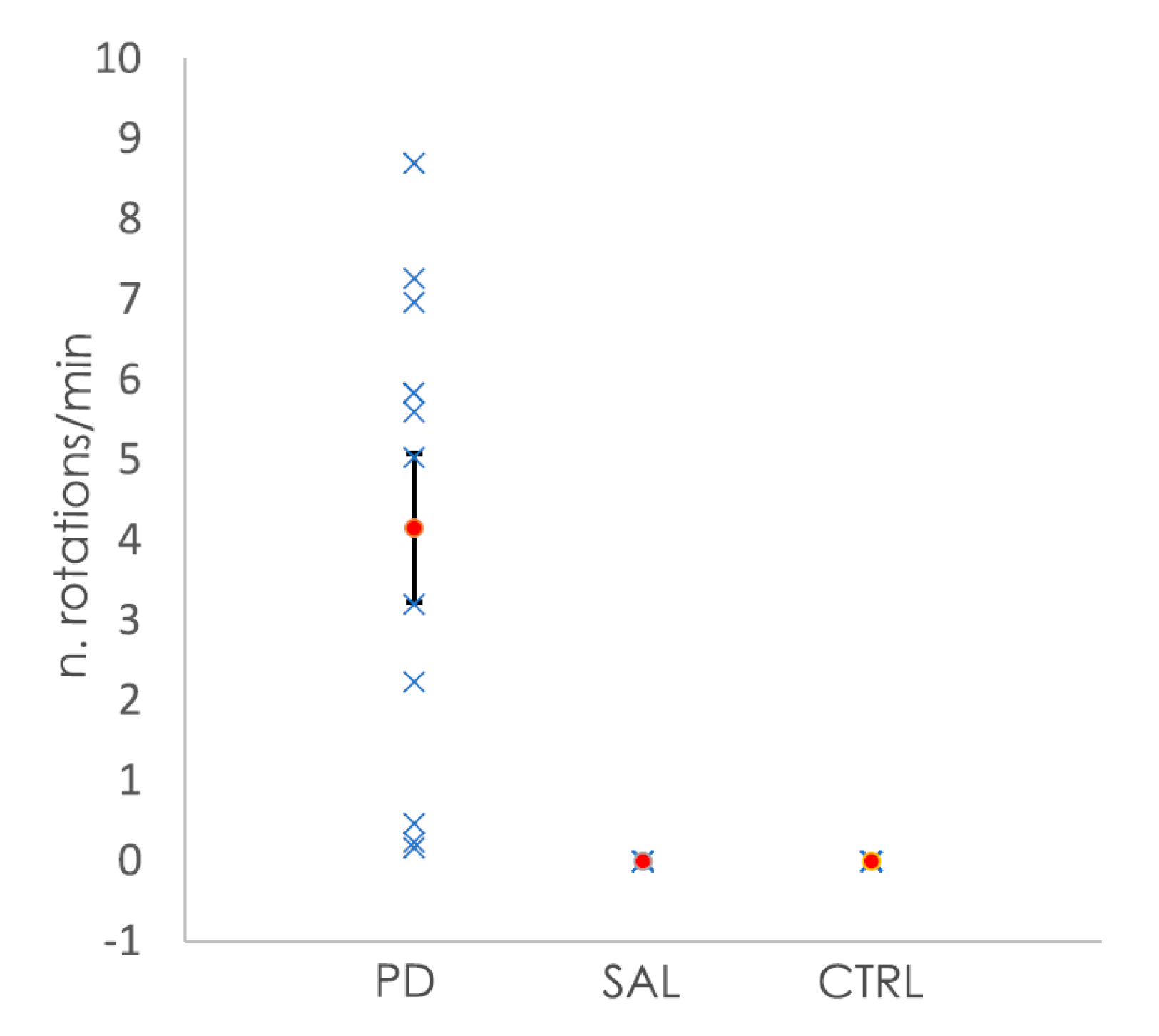 Antioxidants 10 01095 g001 Antioxidants 10 01095 g001