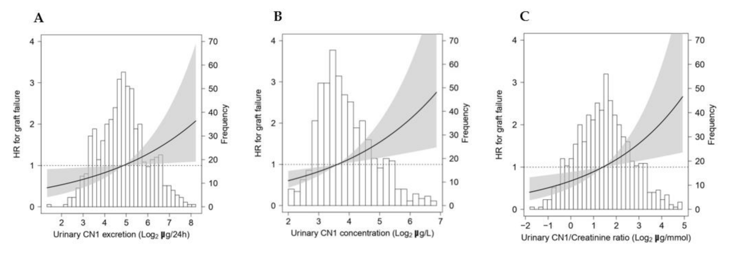 Antioxidants 10 01102 g001