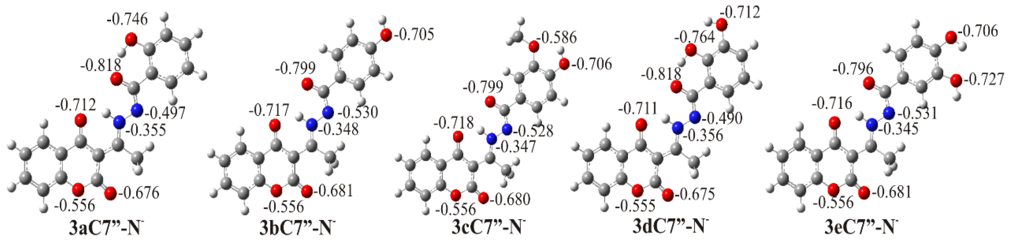 Antioxidants 10 01106 g003