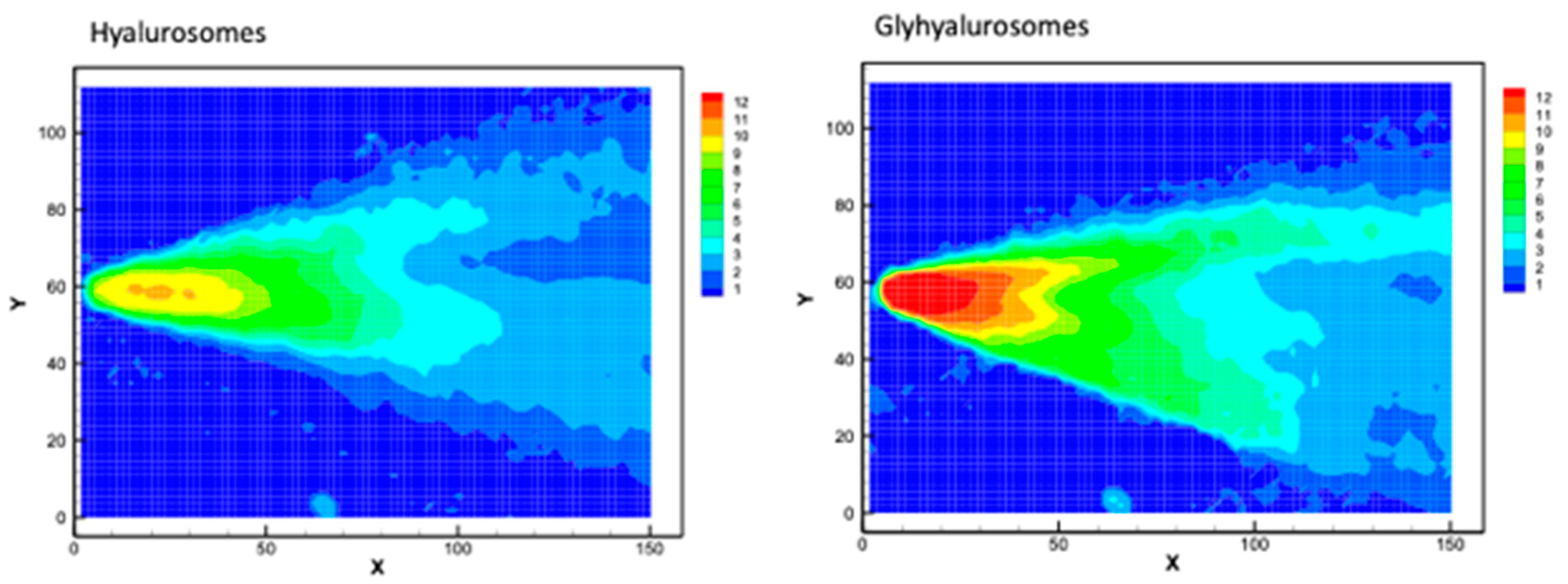 Antioxidants 10 01109 g006b