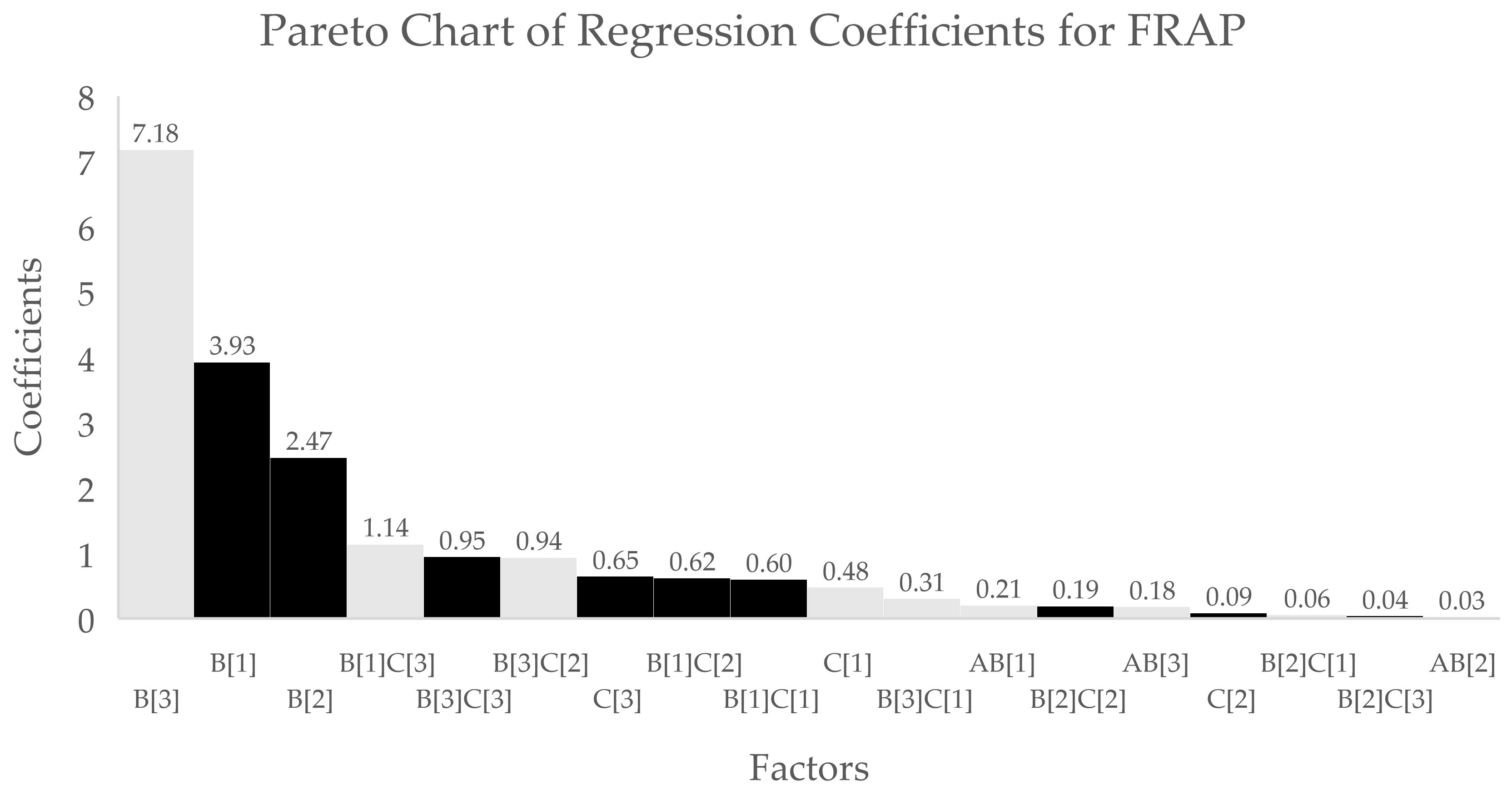 Antioxidants 10 01113 g003
