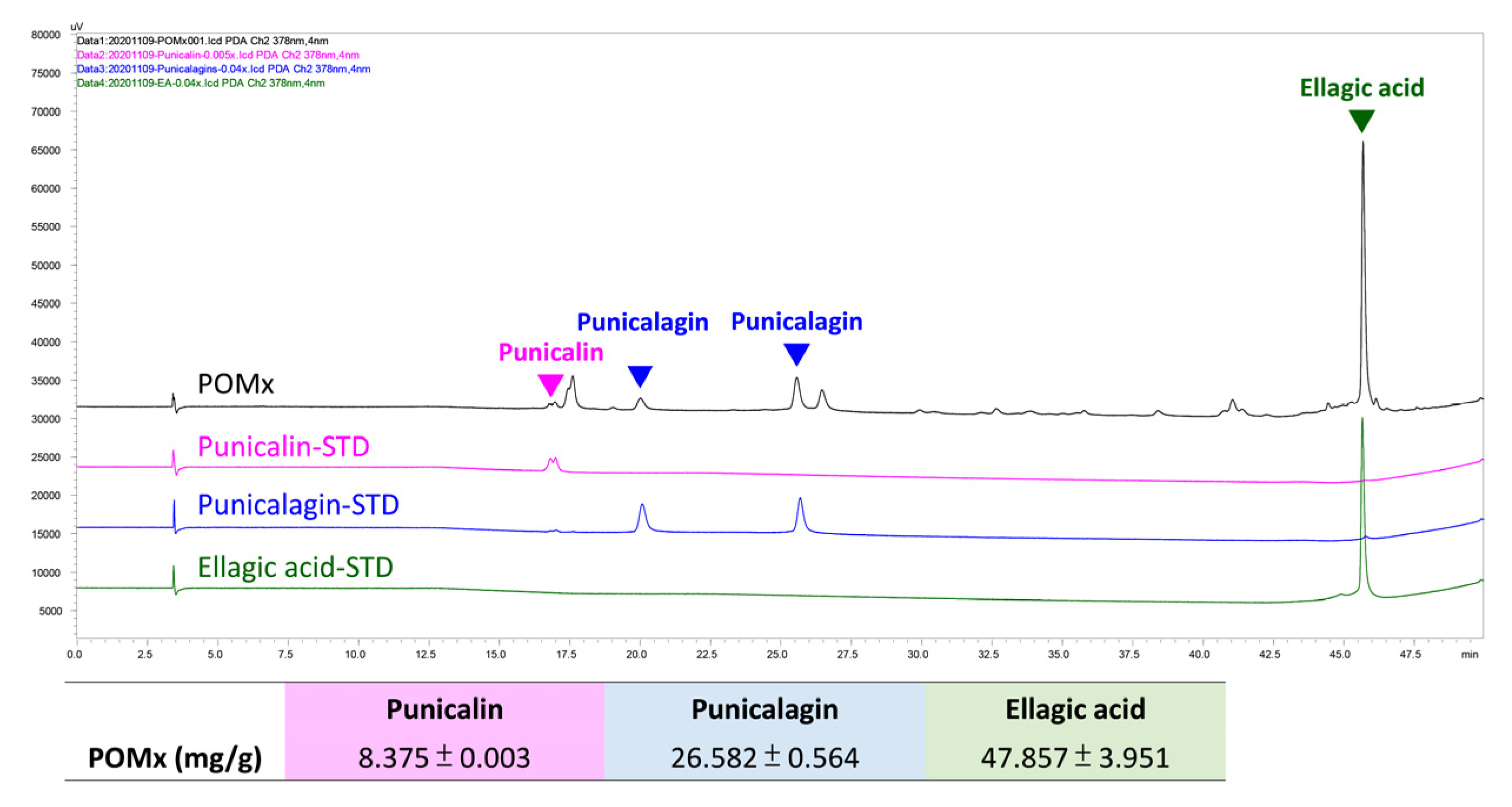 Antioxidants 10 01117 g001