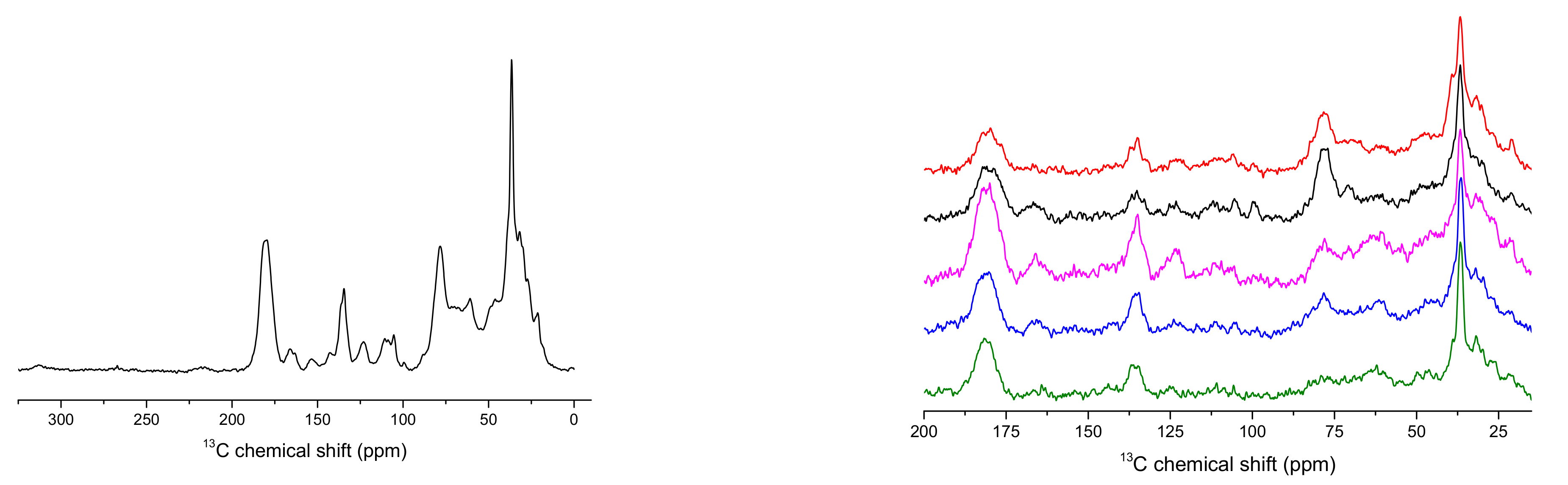 Antioxidants 10 01123 g001