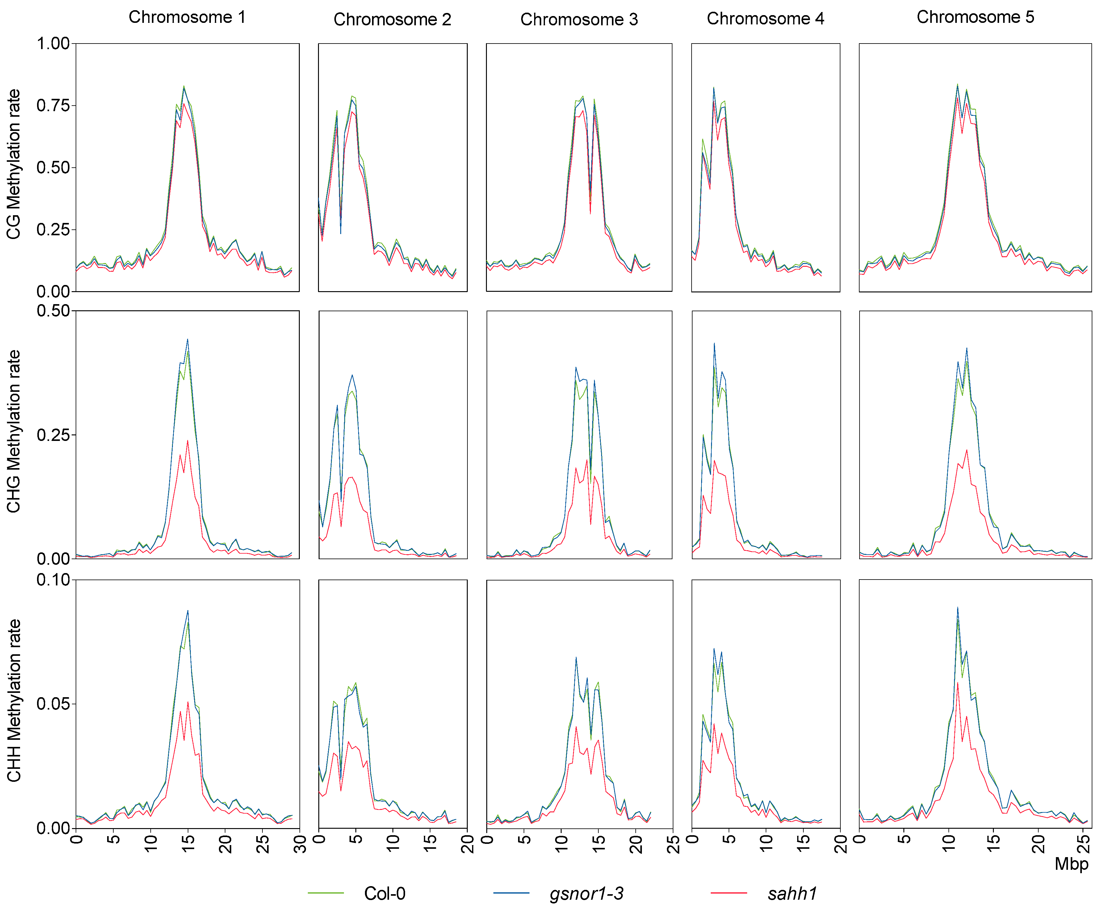 Antioxidants 10 01128 g004