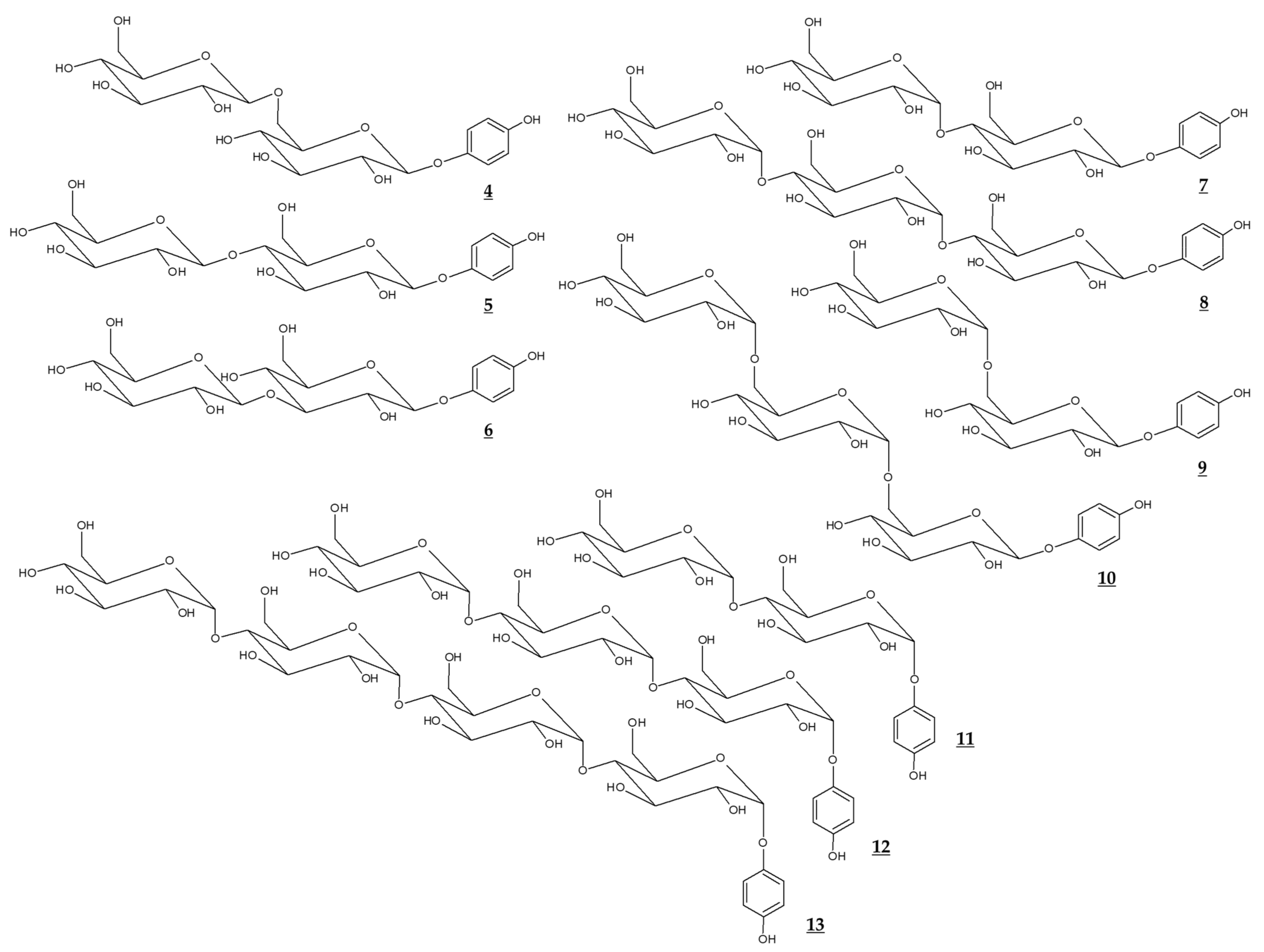 Antioxidants 10 01129 g003