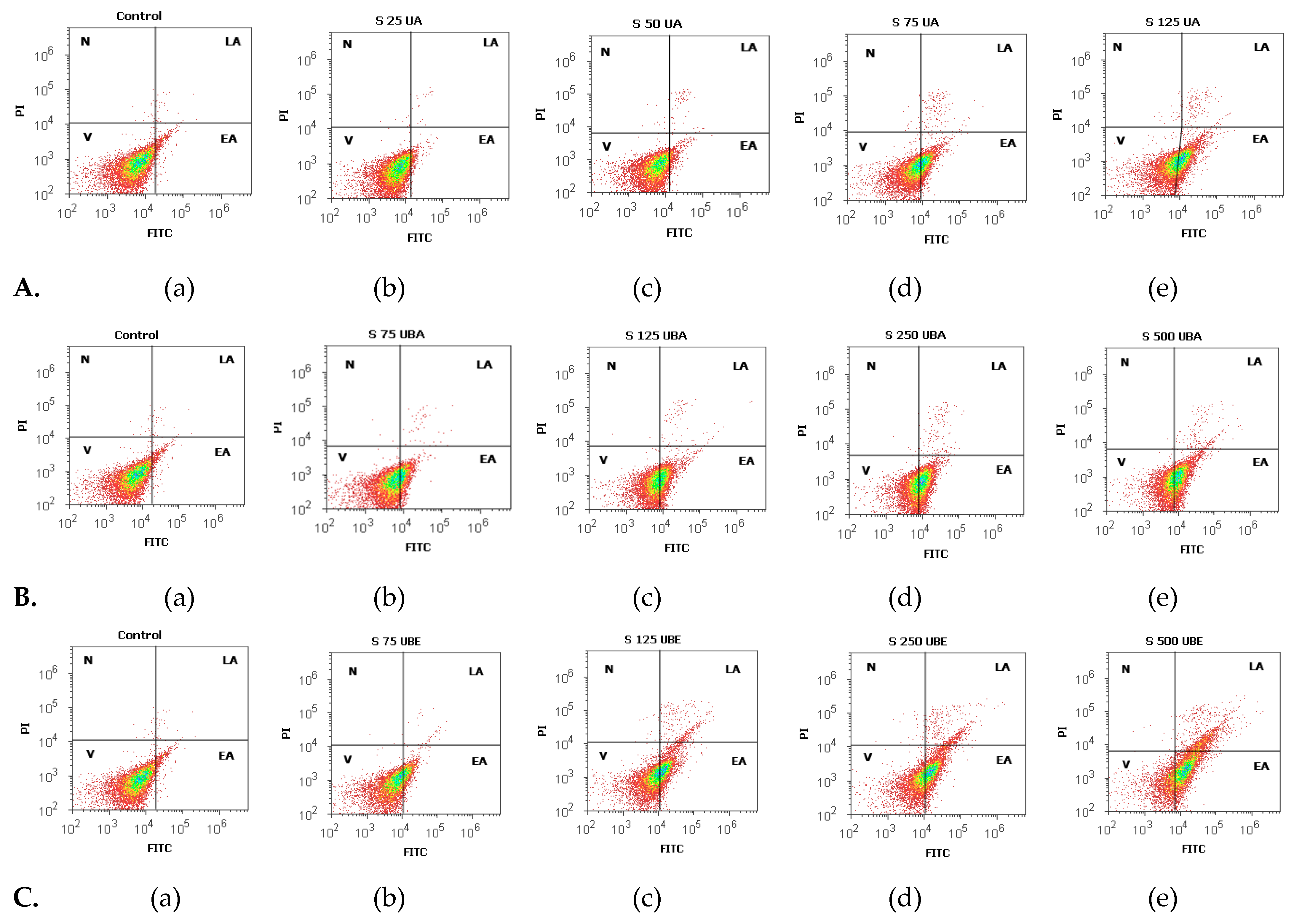 Antioxidants 10 01171 g002