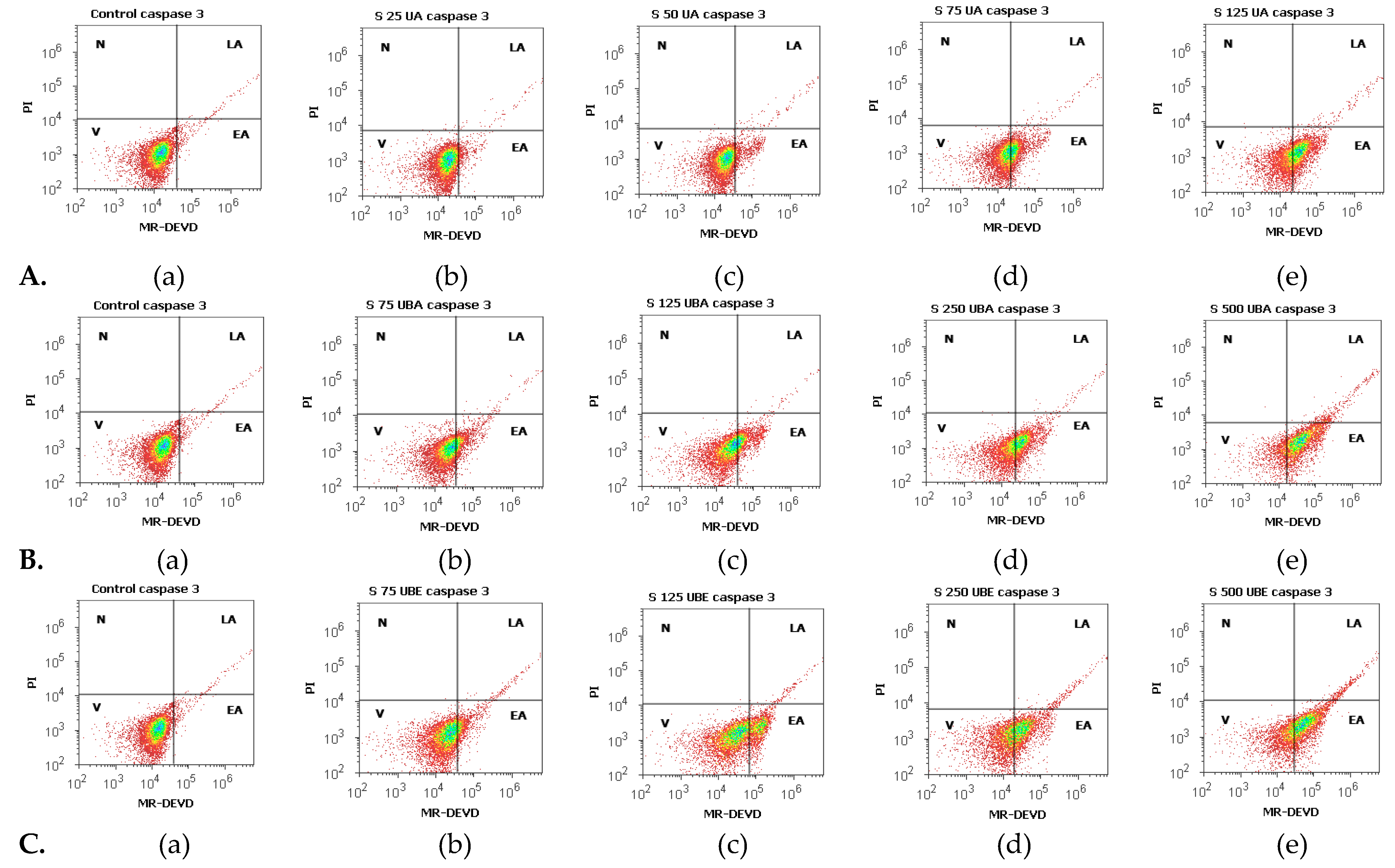 Antioxidants 10 01171 g004