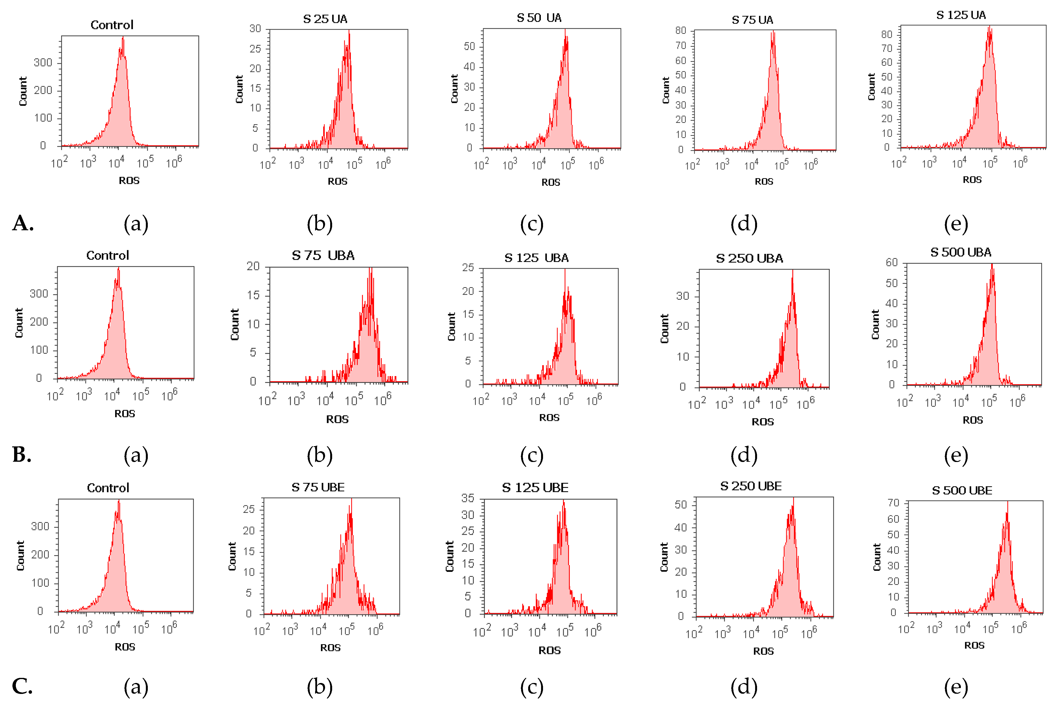 Antioxidants 10 01171 g009