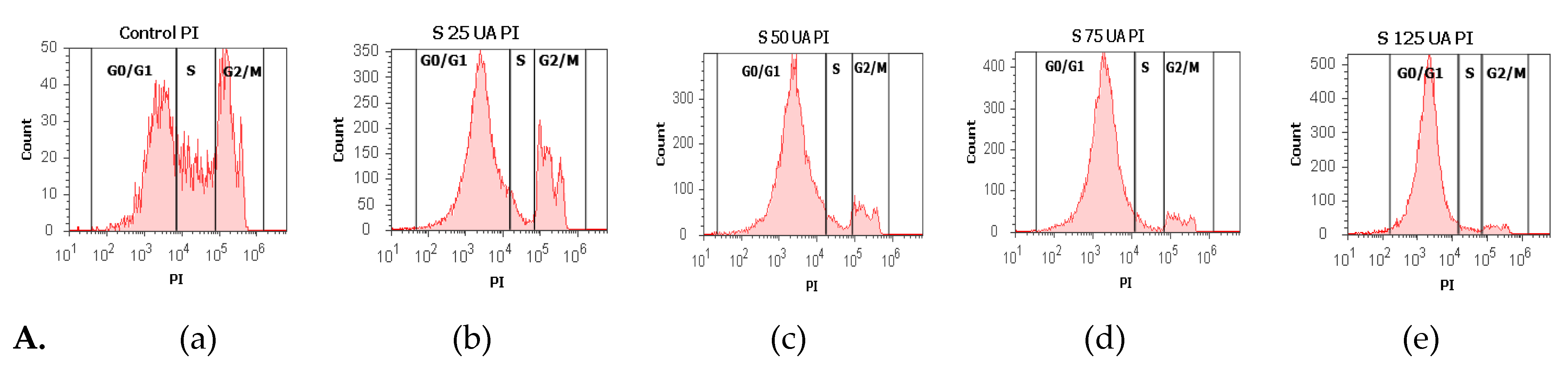 Antioxidants 10 01171 g011a