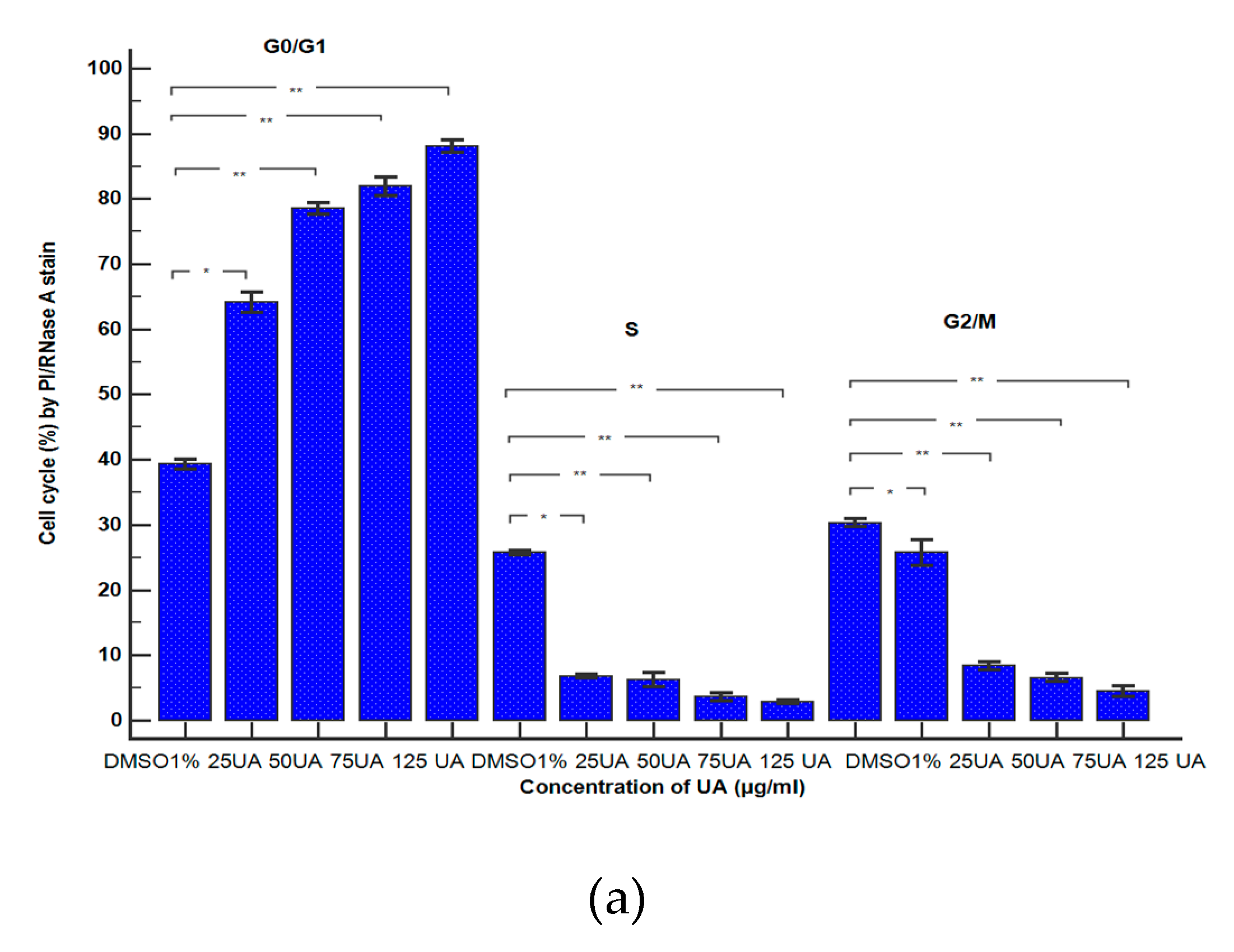 Antioxidants 10 01171 g012a