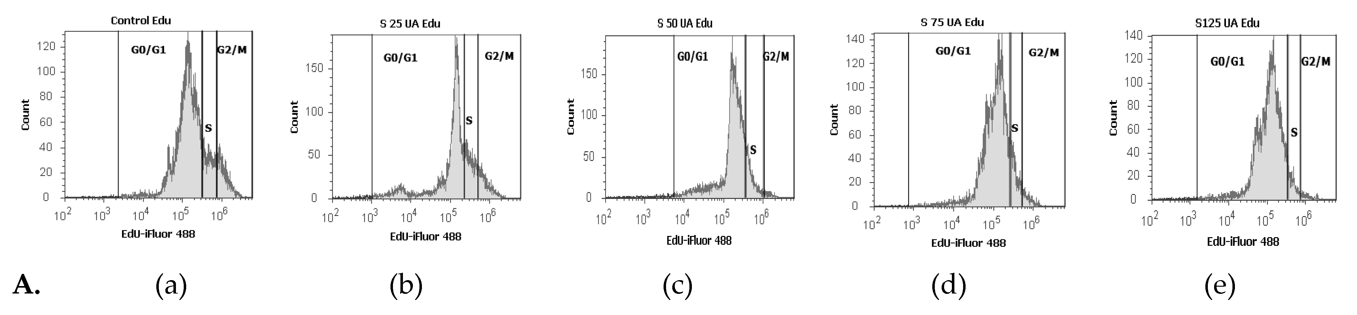 Antioxidants 10 01171 g013a