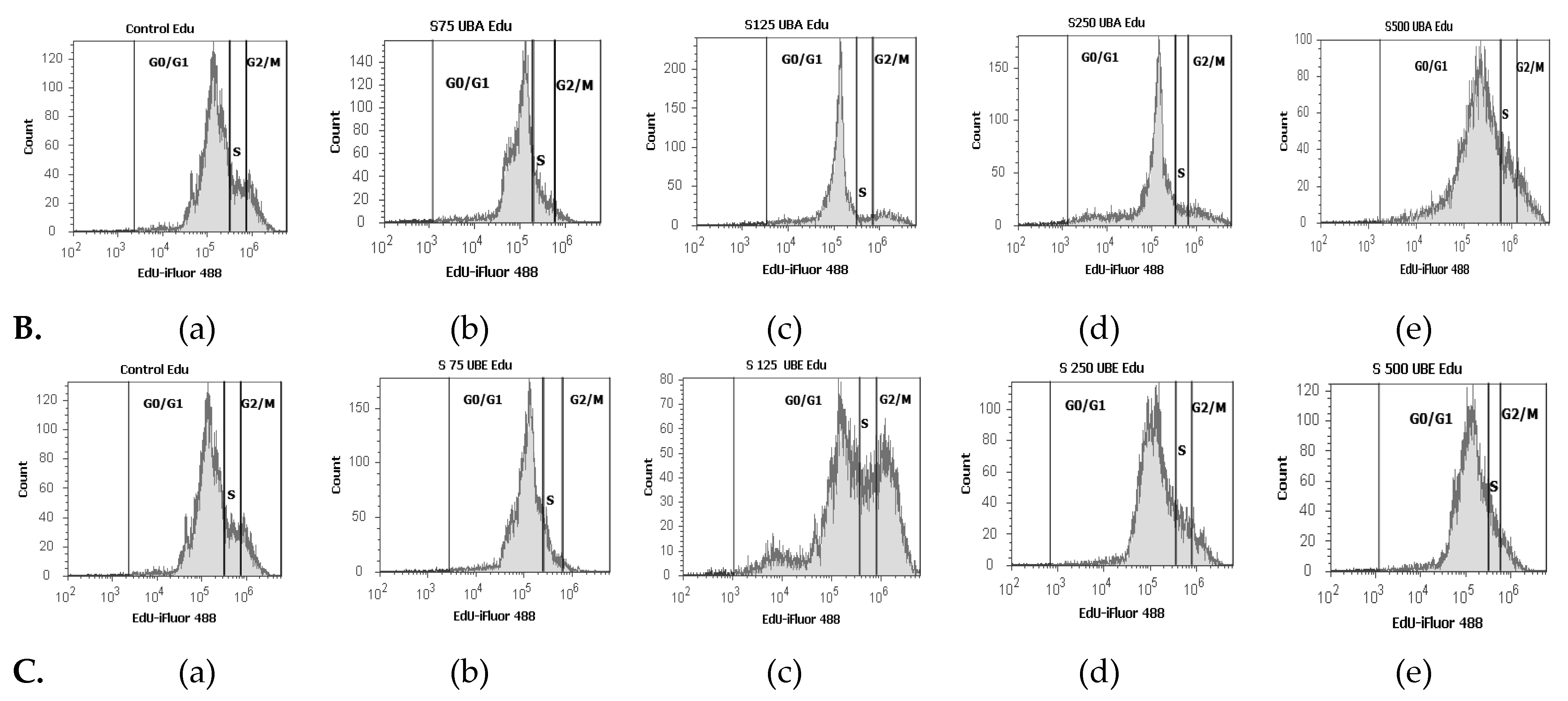 Antioxidants 10 01171 g013b