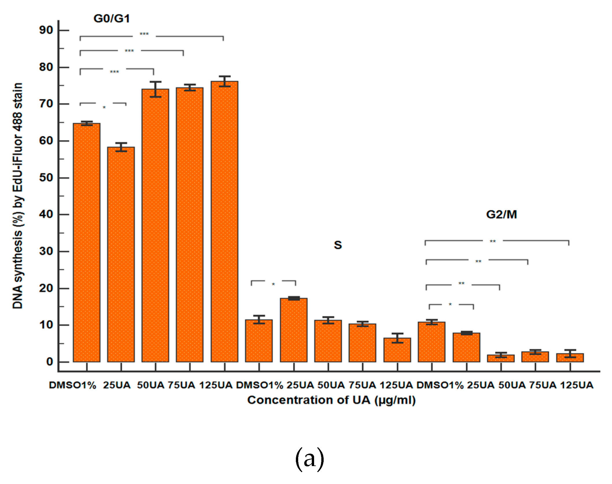 Antioxidants 10 01171 g014a
