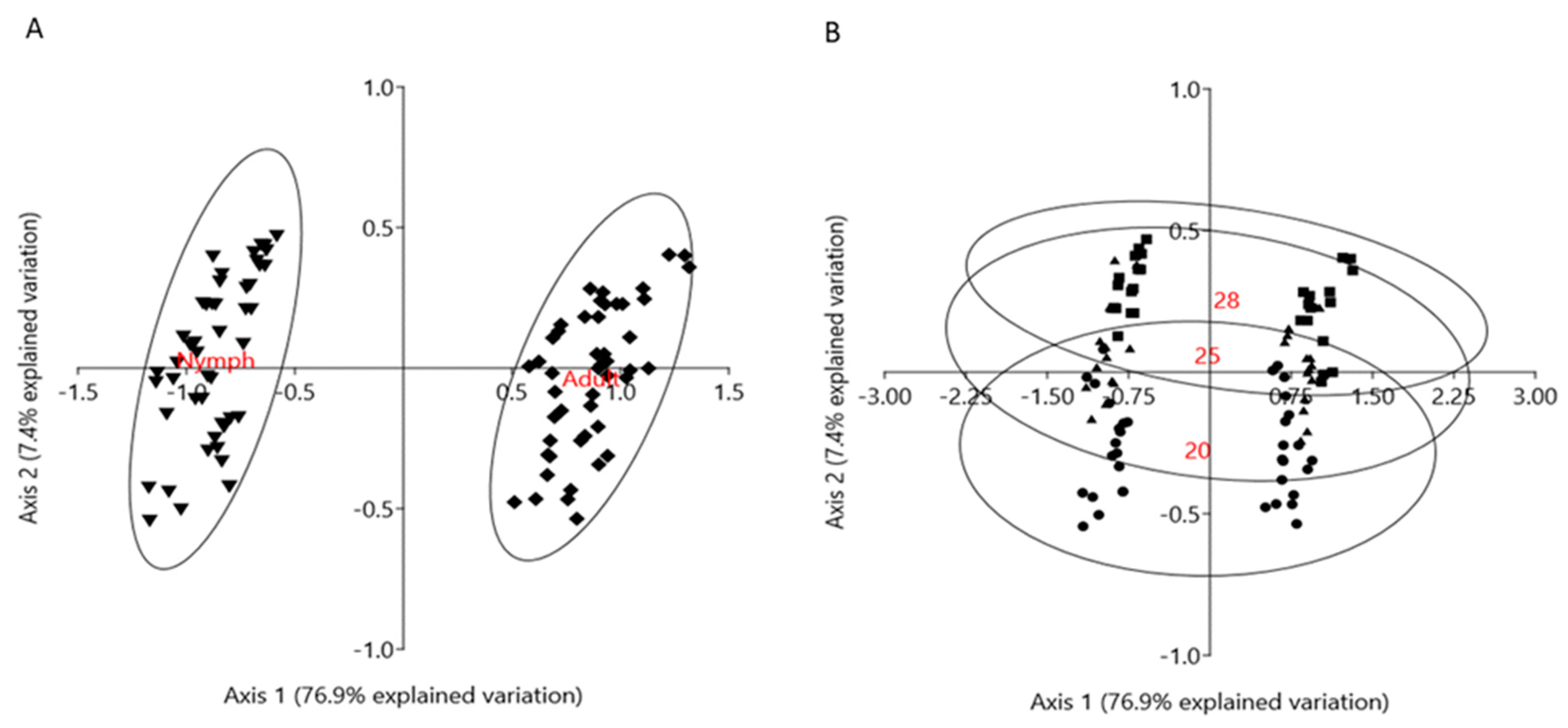 Antioxidants 10 01181 g001