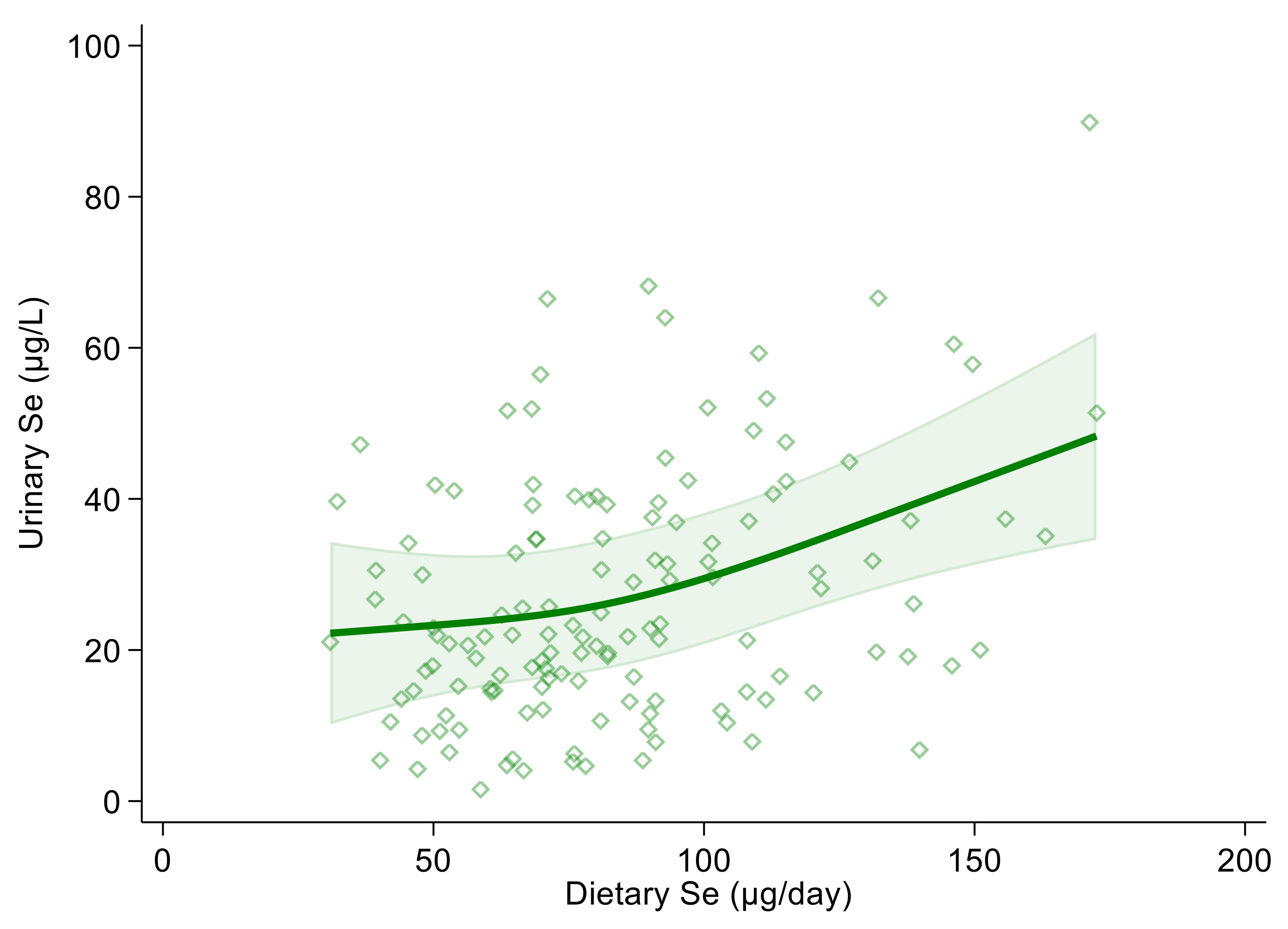 Antioxidants 10 01193 g001 Antioxidants 10 01193 g001