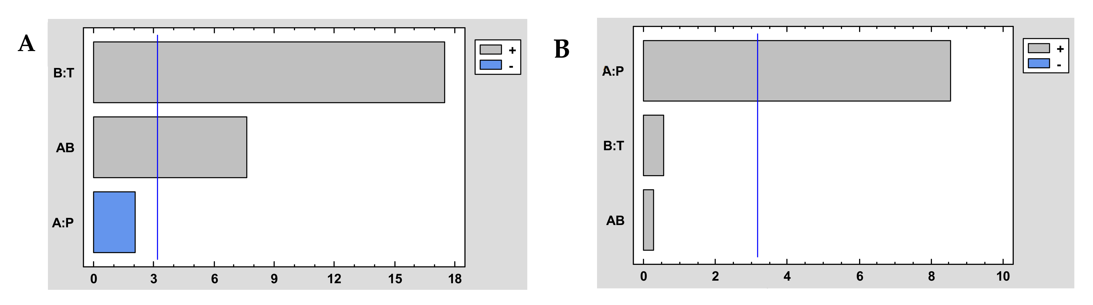 Antioxidants 10 01196 g004