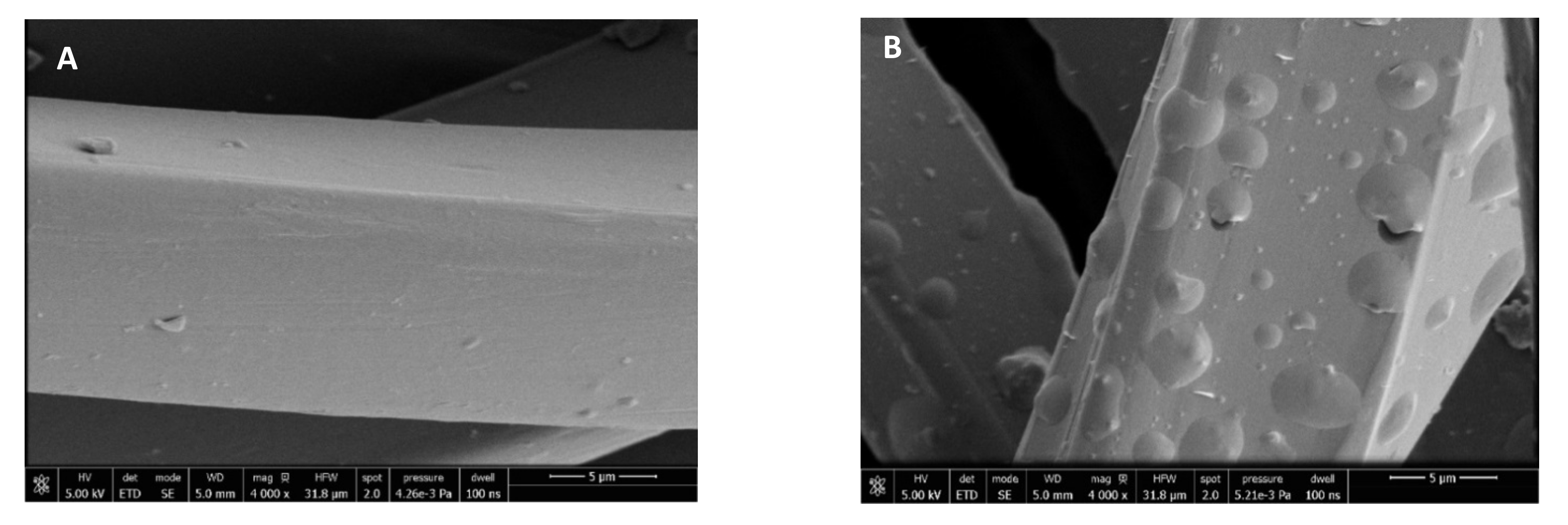 Antioxidants 10 01196 g008a