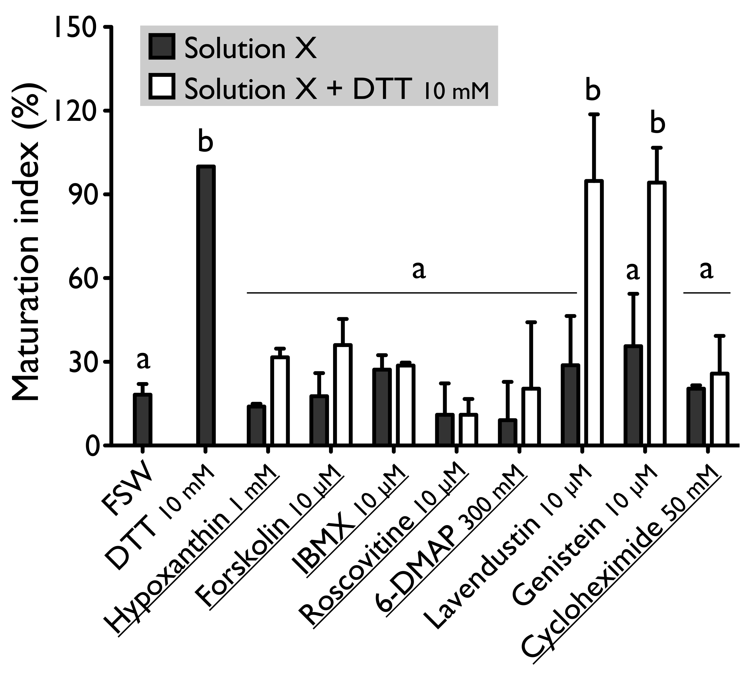 Antioxidants 10 01201 g002