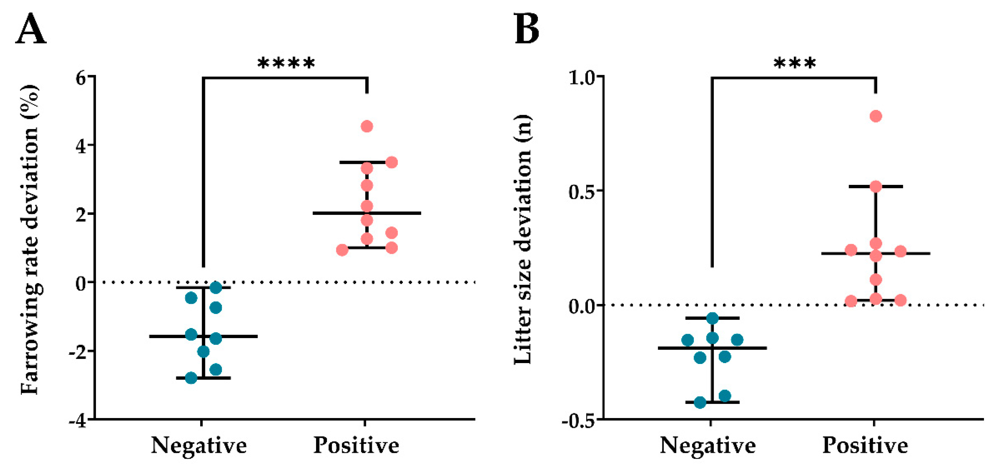 Antioxidants 10 01203 g003 Antioxidants 10 01203 g003