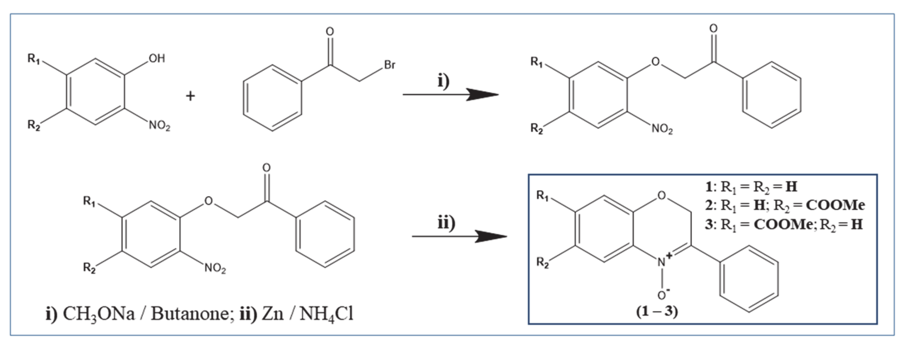 Antioxidants 10 01224 sch001
