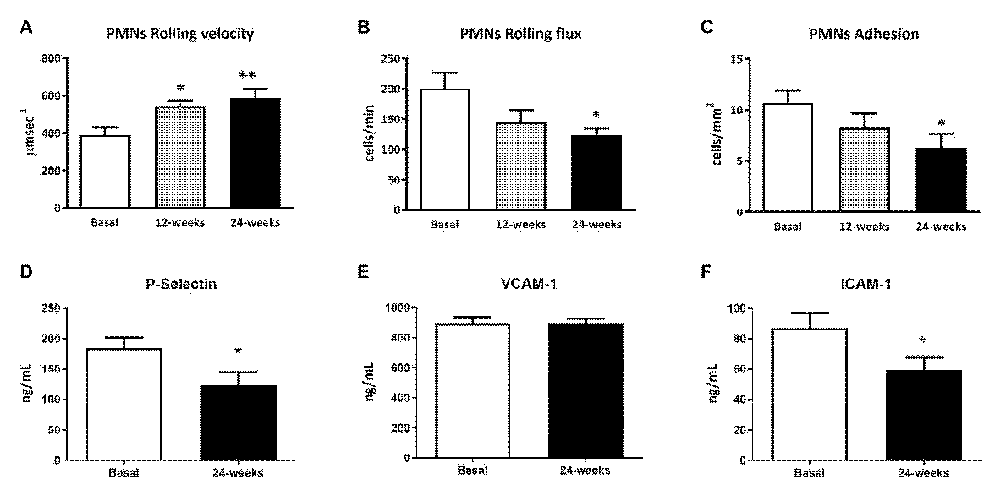 Antioxidants 10 01228 g001