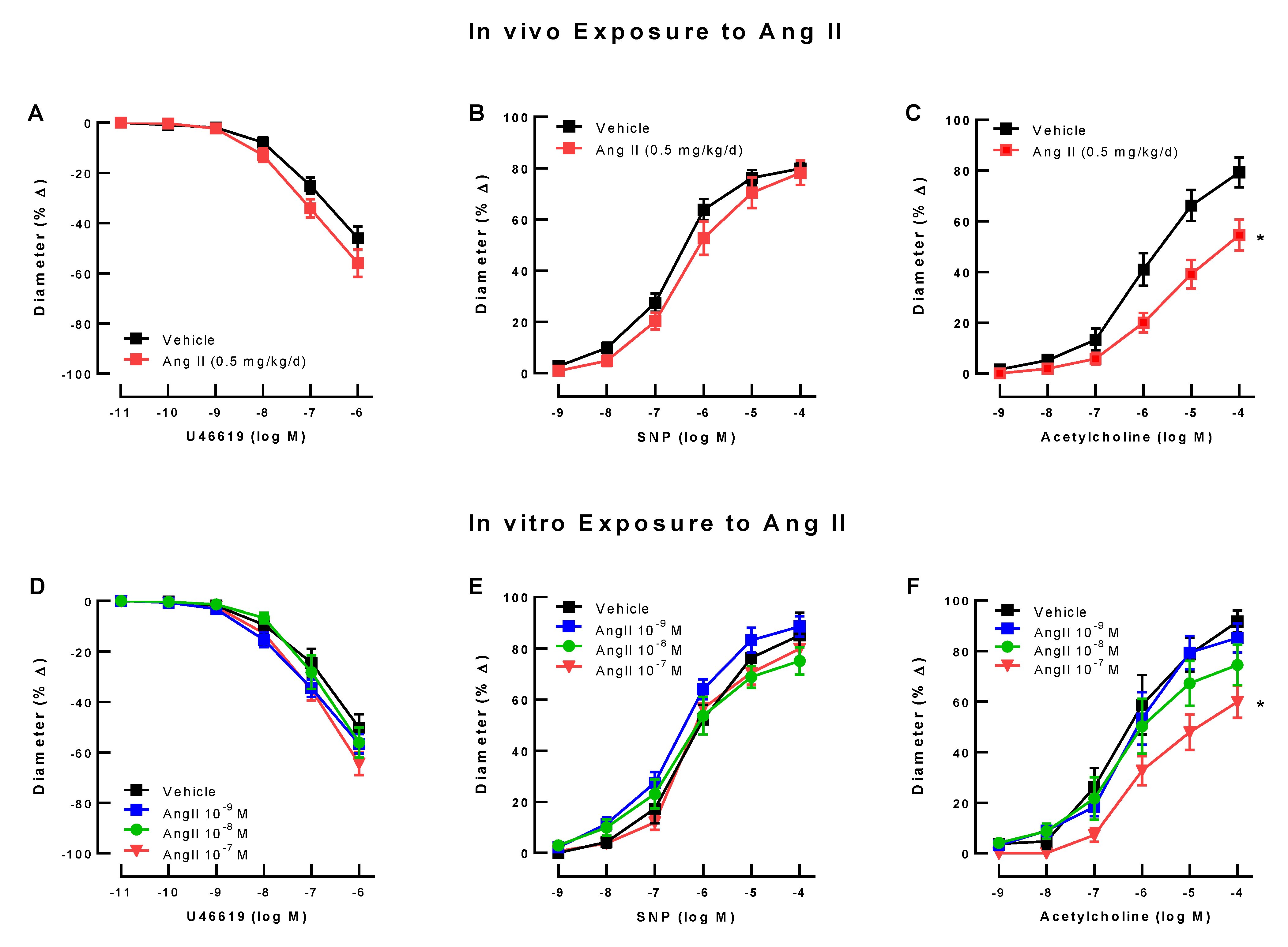 Antioxidants 10 01238 g001