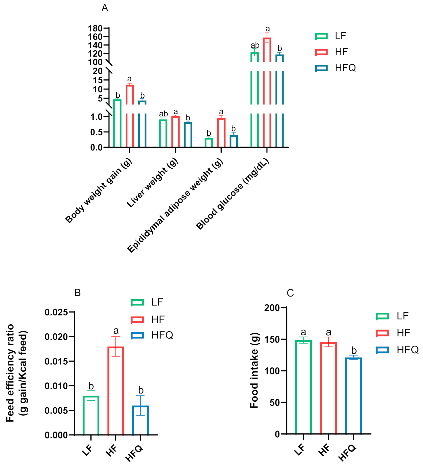 Antioxidants 10 01251 g001