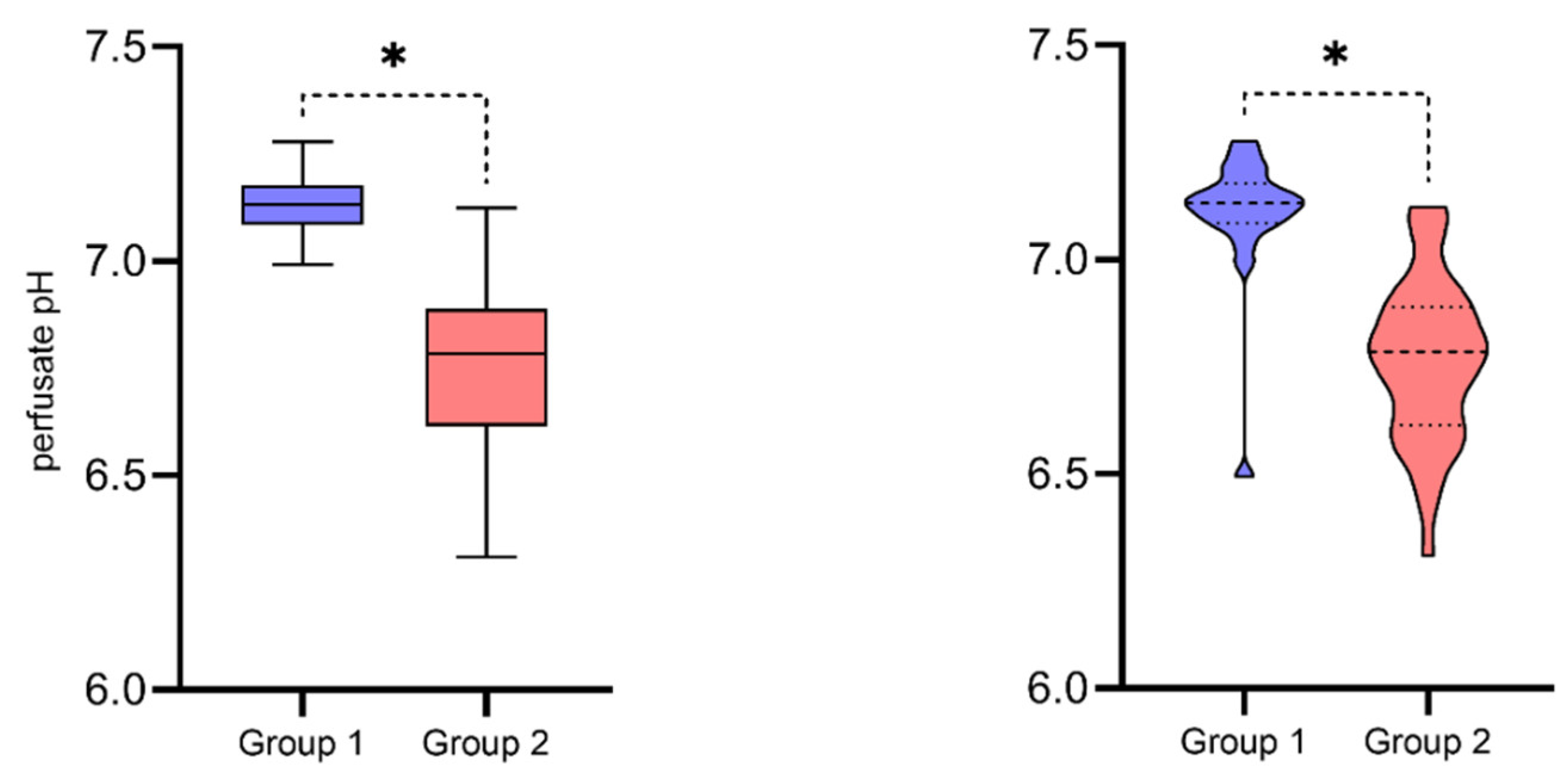 Antioxidants 10 01263 g002