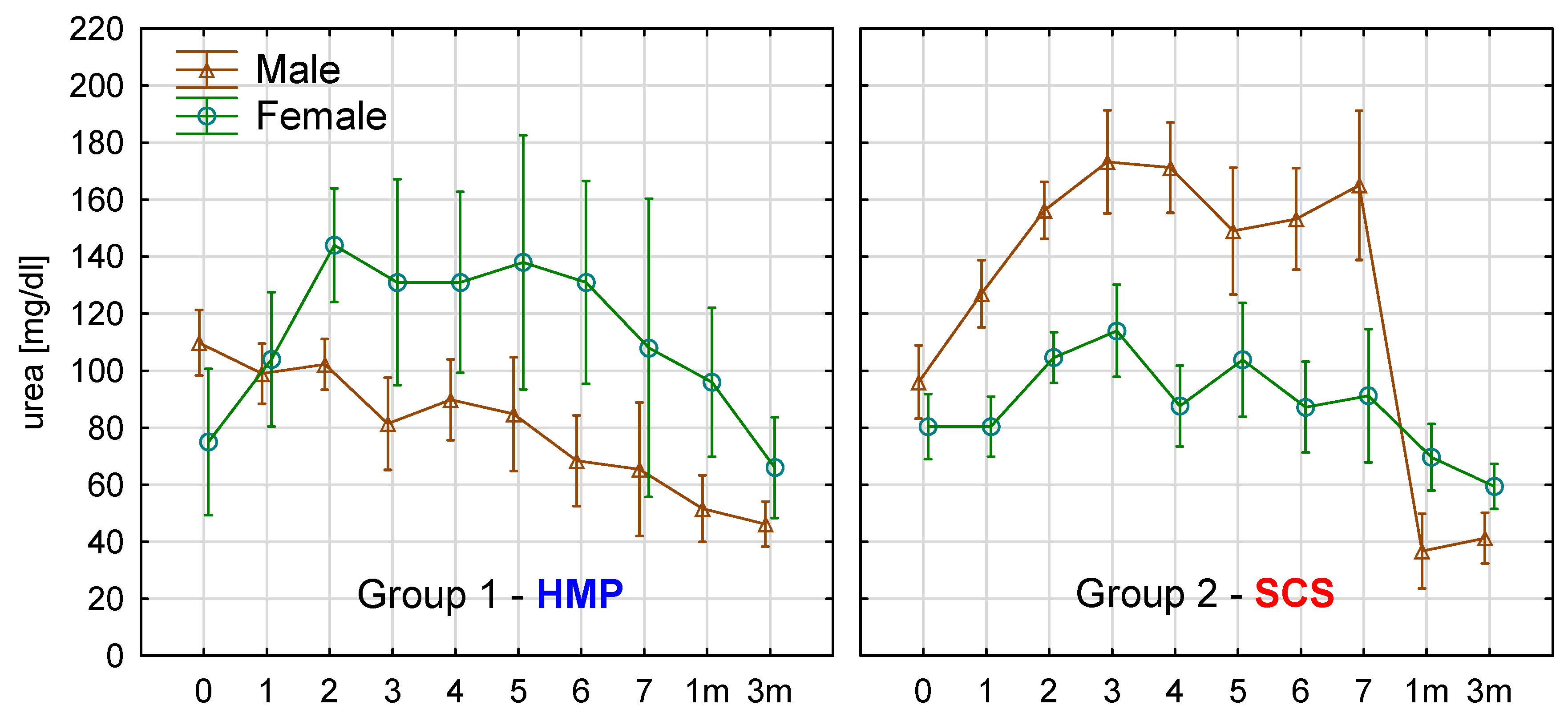 Antioxidants 10 01263 g009