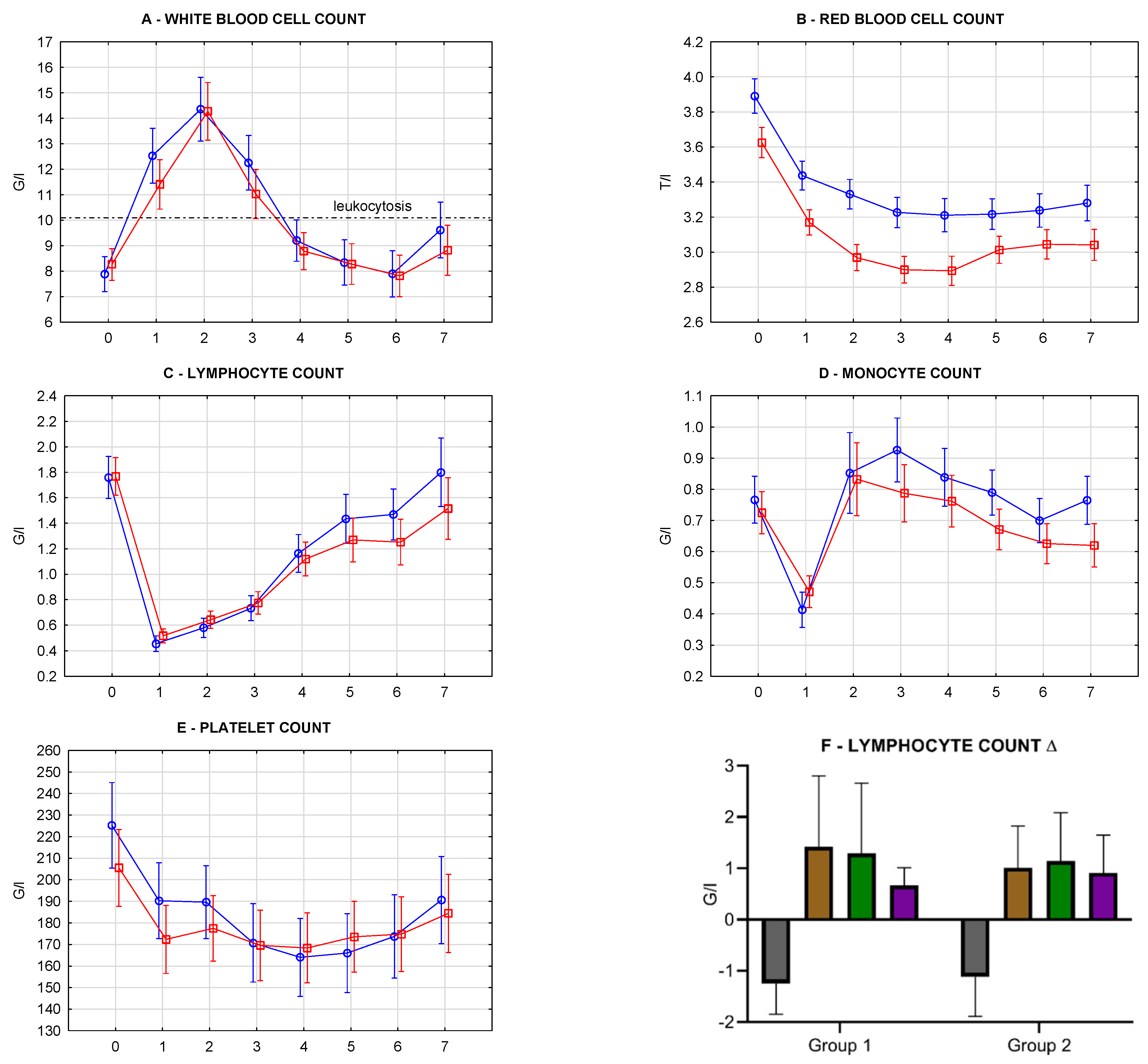 Antioxidants 10 01263 g010