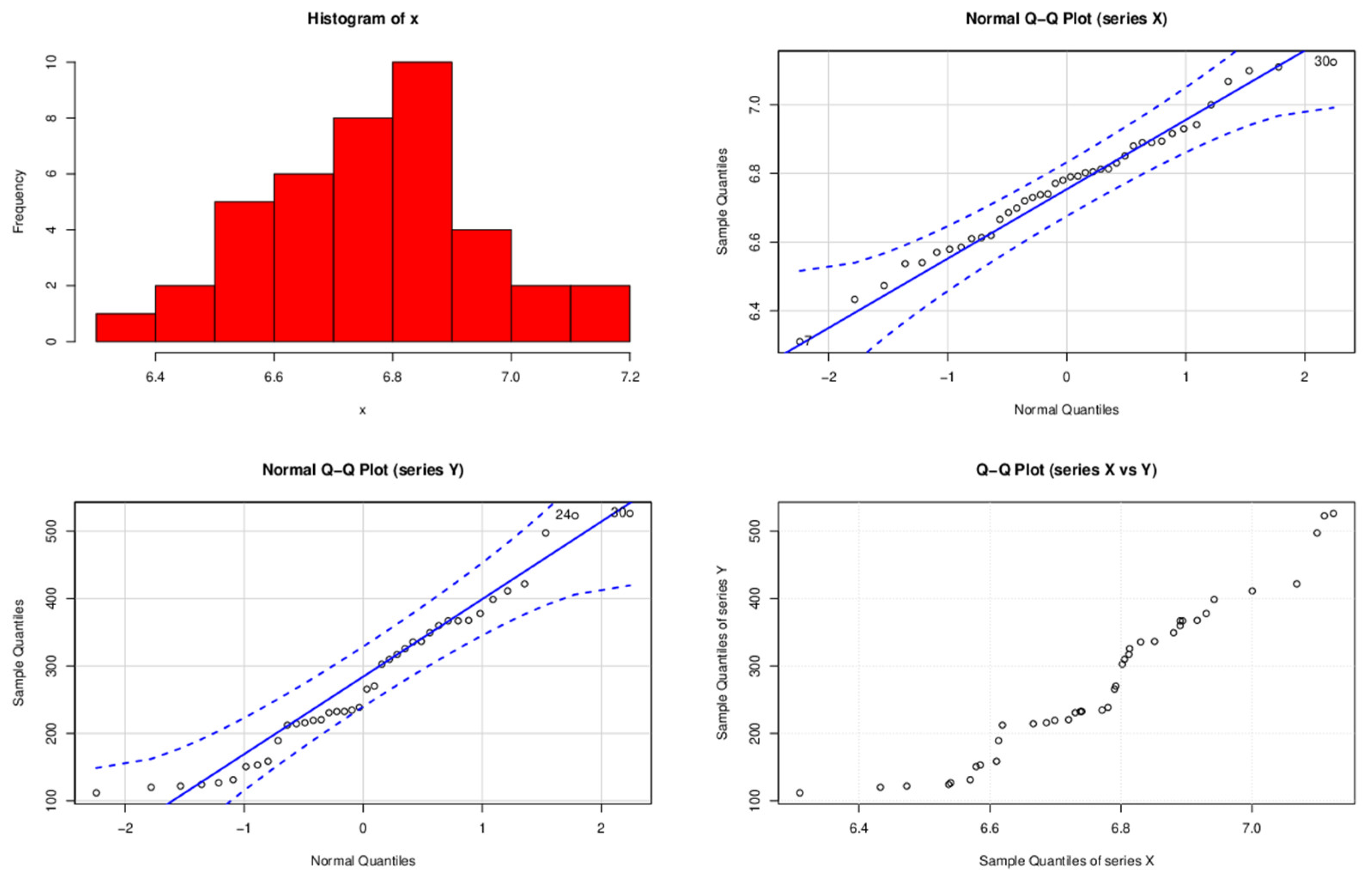 Antioxidants 10 01263 g0a1