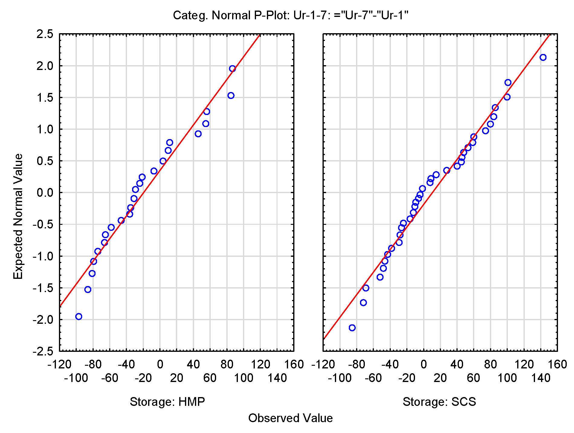 Antioxidants 10 01263 g0a3
