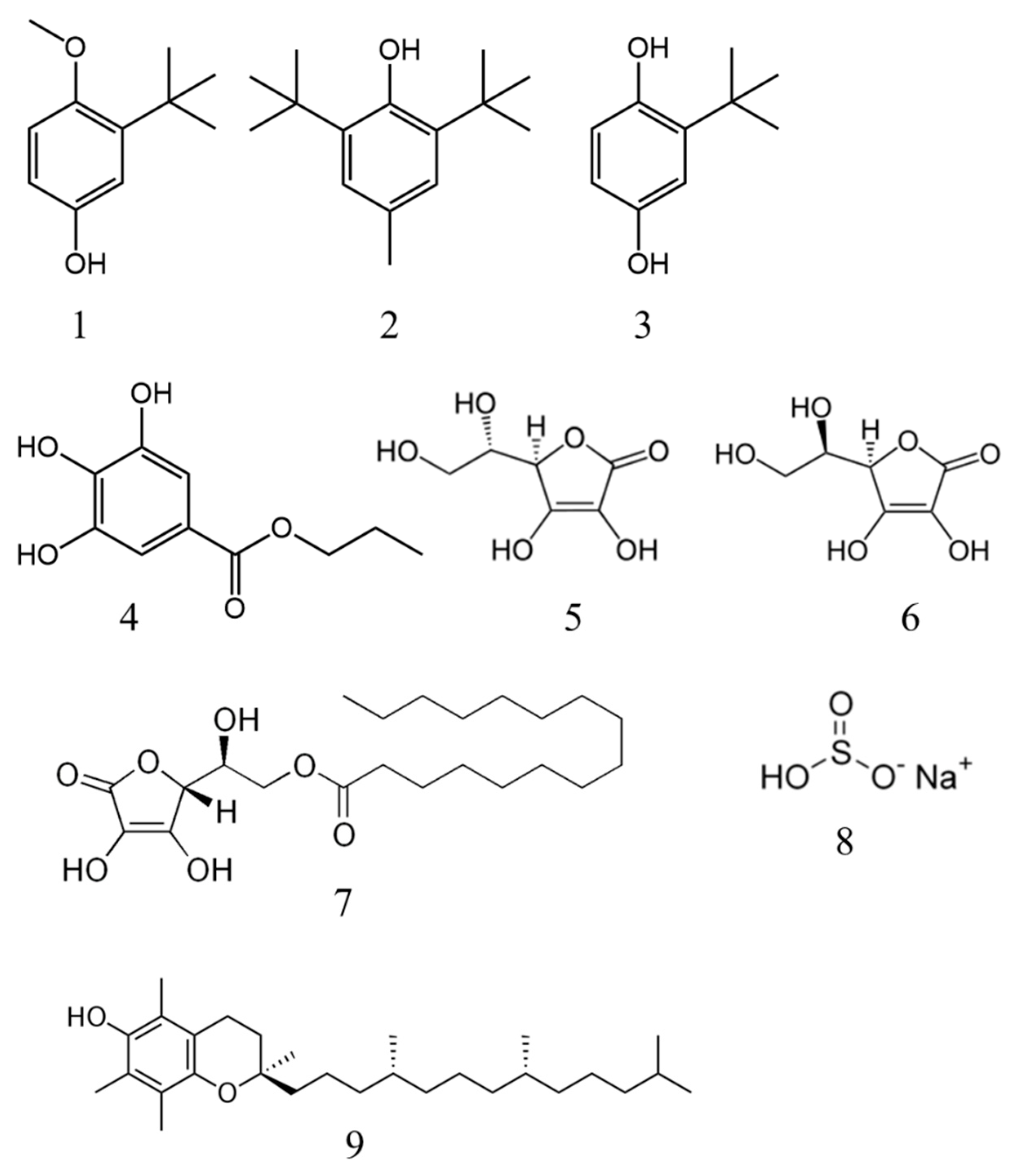 Antioxidants 10 01264 g001