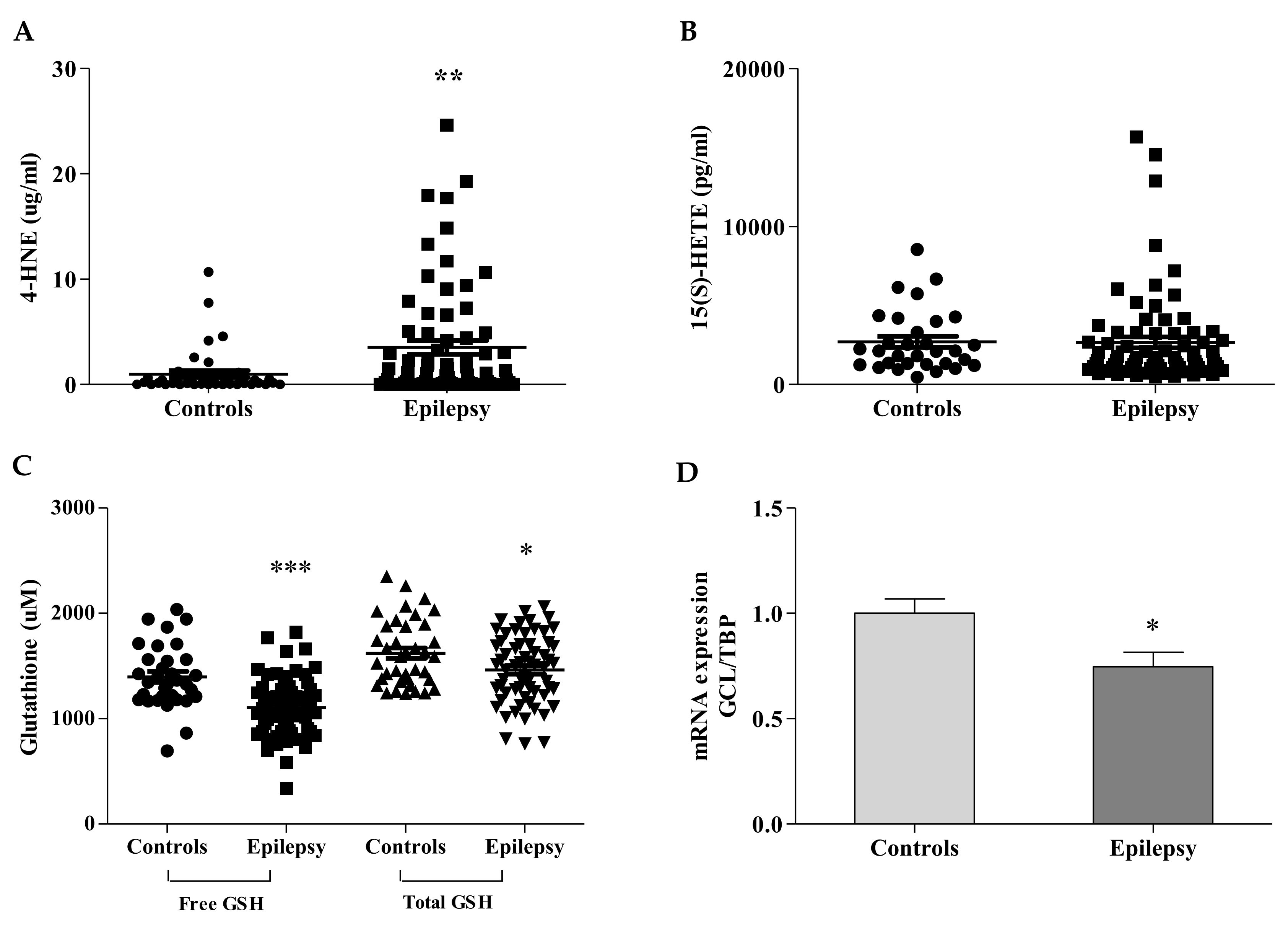 Antioxidants 10 01267 g001