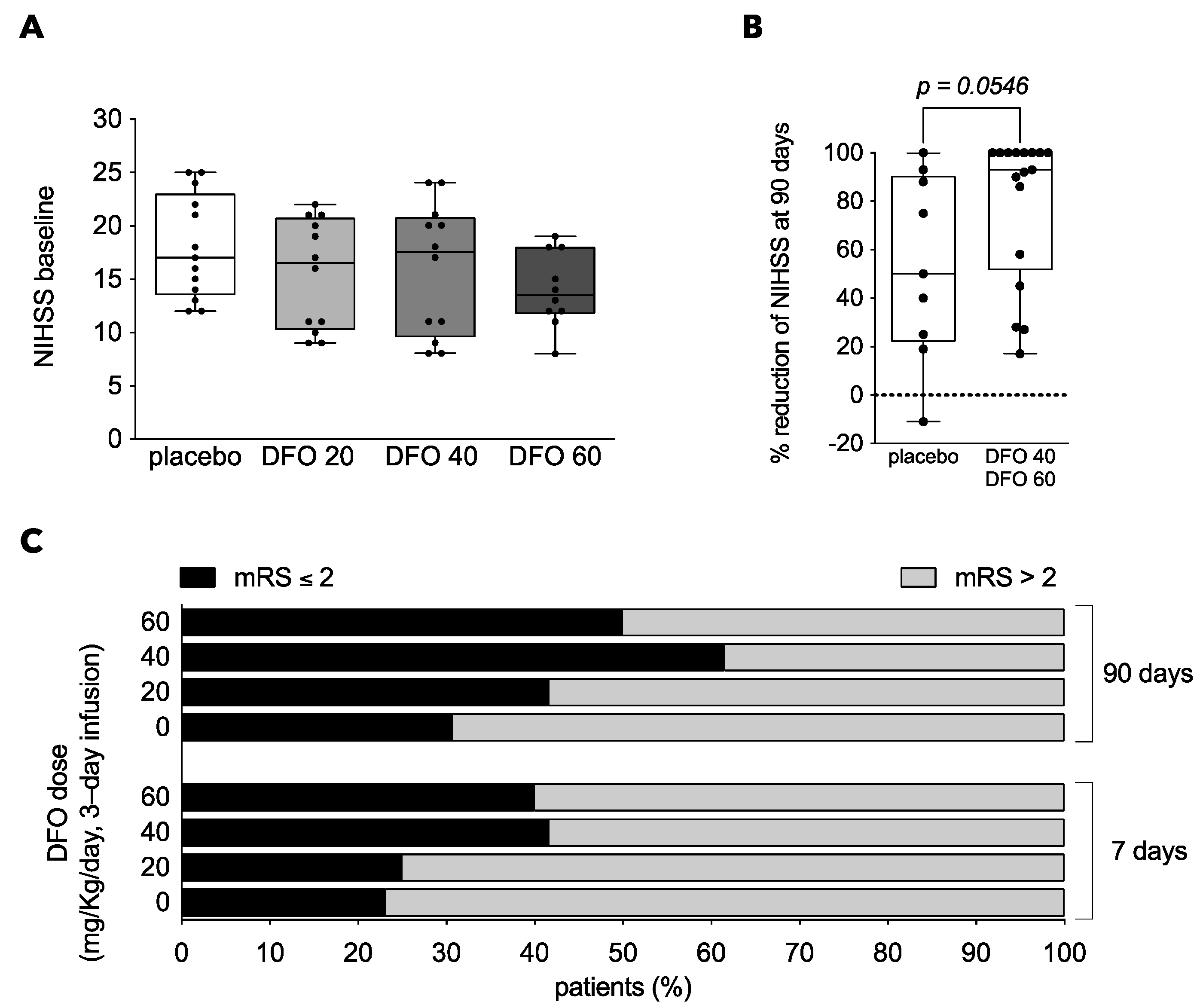Antioxidants 10 01270 g003