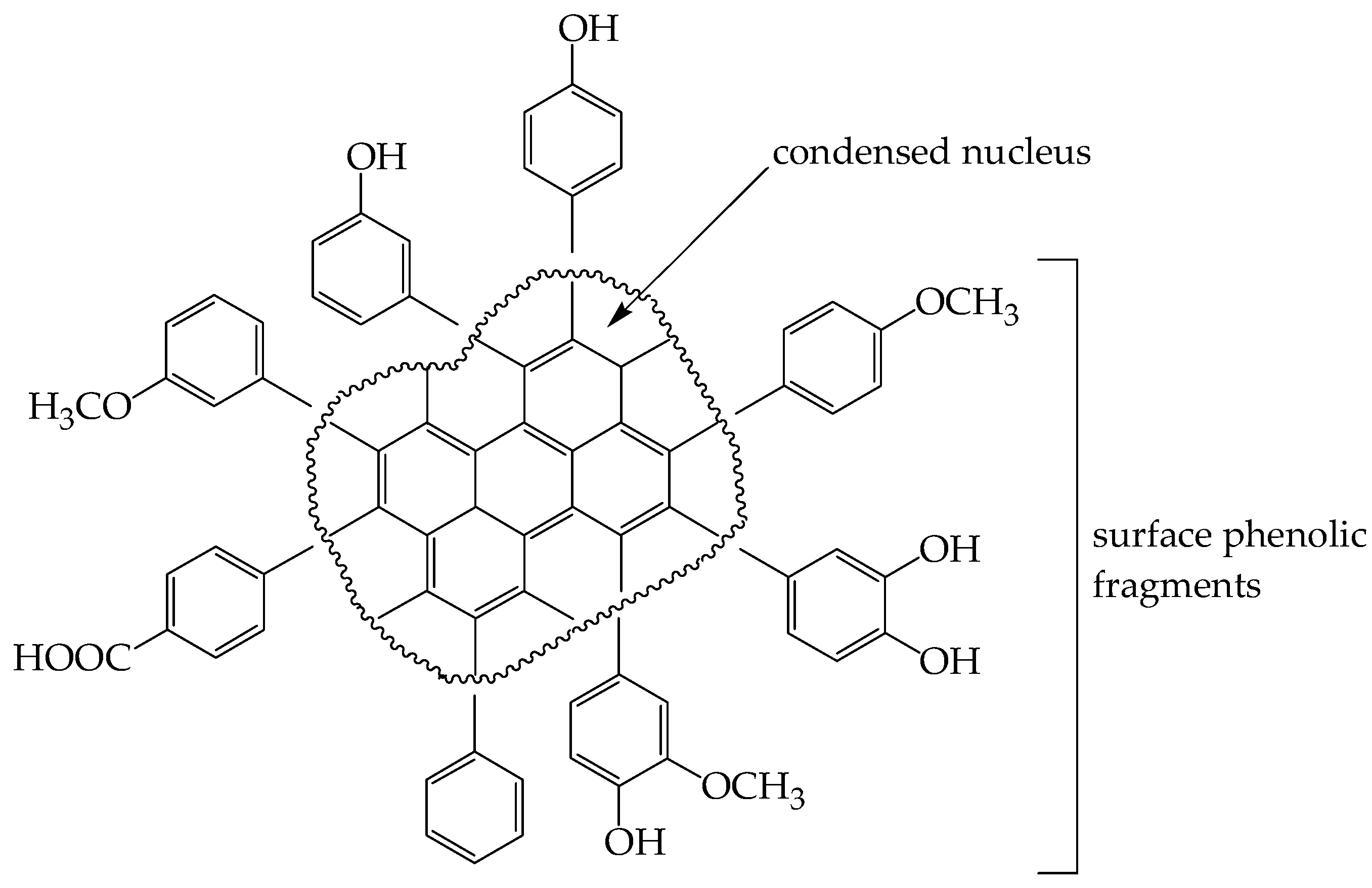 Antioxidants 10 01300 g008 Antioxidants 10 01300 g008