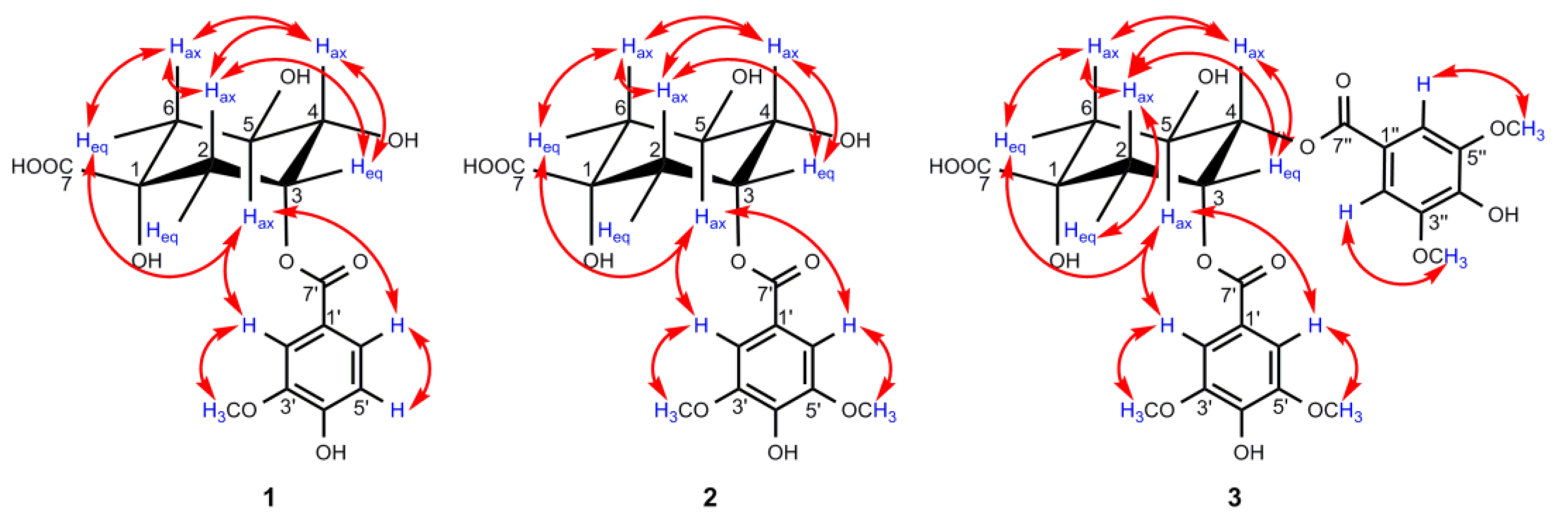 Antioxidants 10 01302 g004