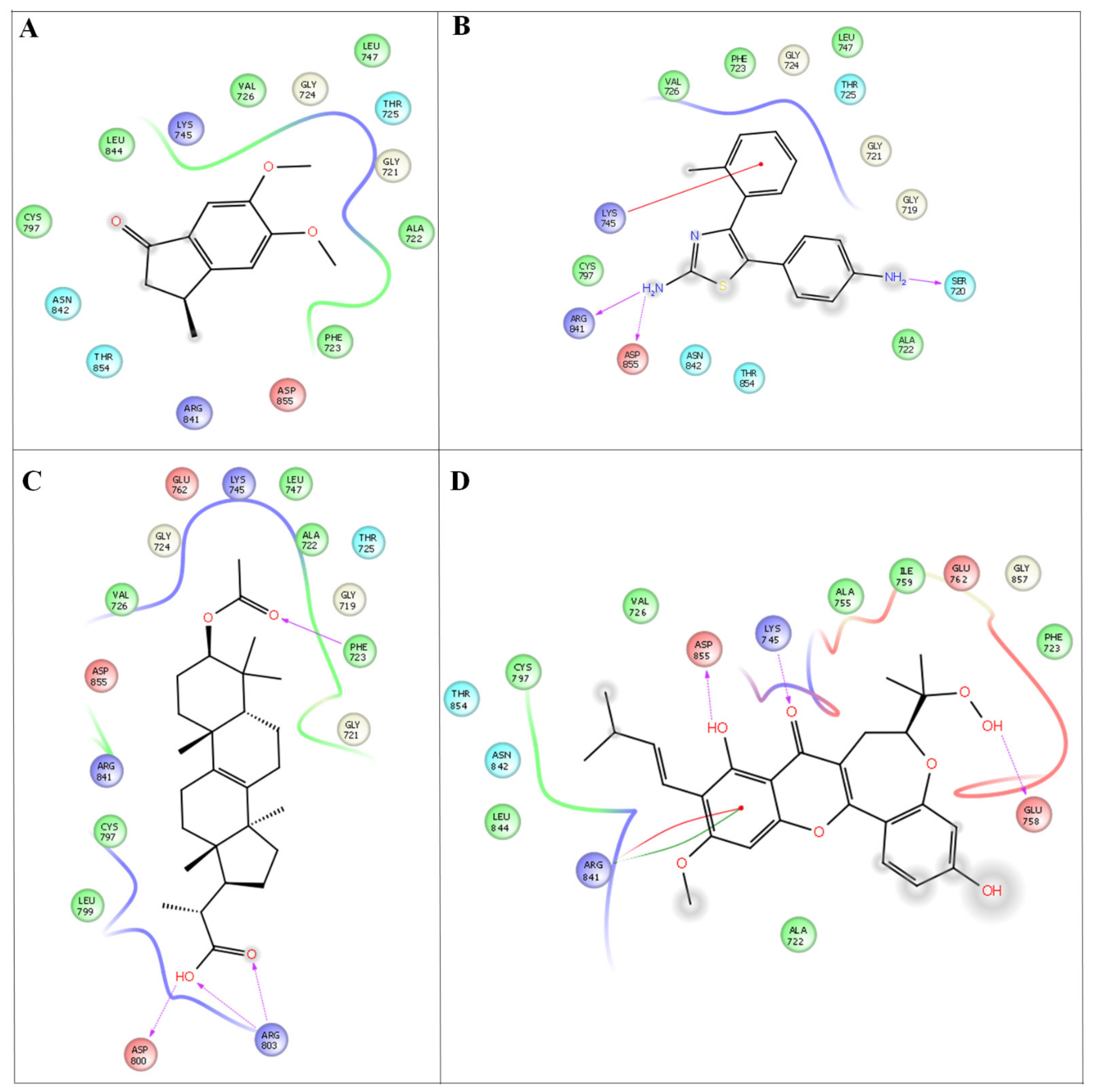 Antioxidants 10 01307 g005
