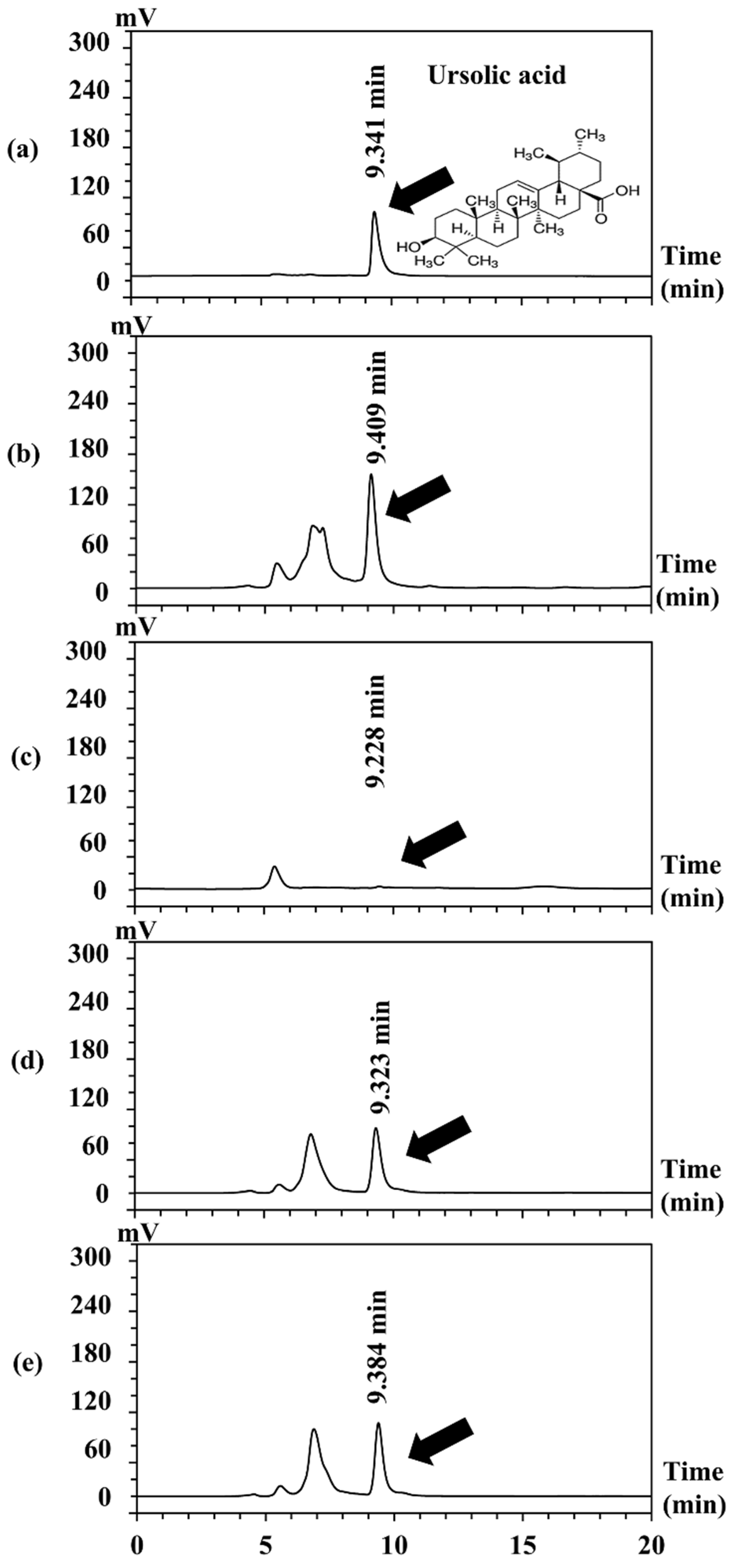 Antioxidants 10 01345 g003 Antioxidants 10 01345 g003