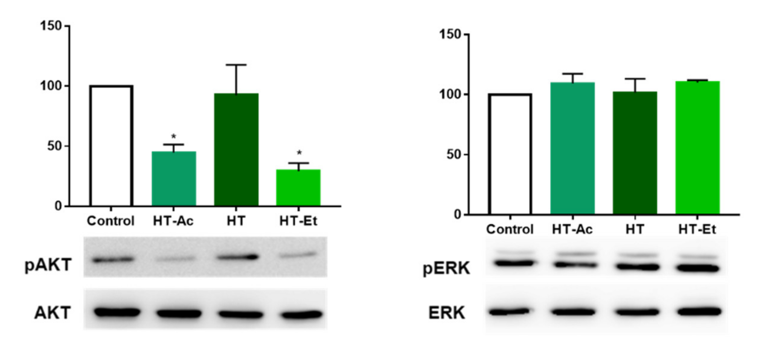 Antioxidants 10 01348 g006