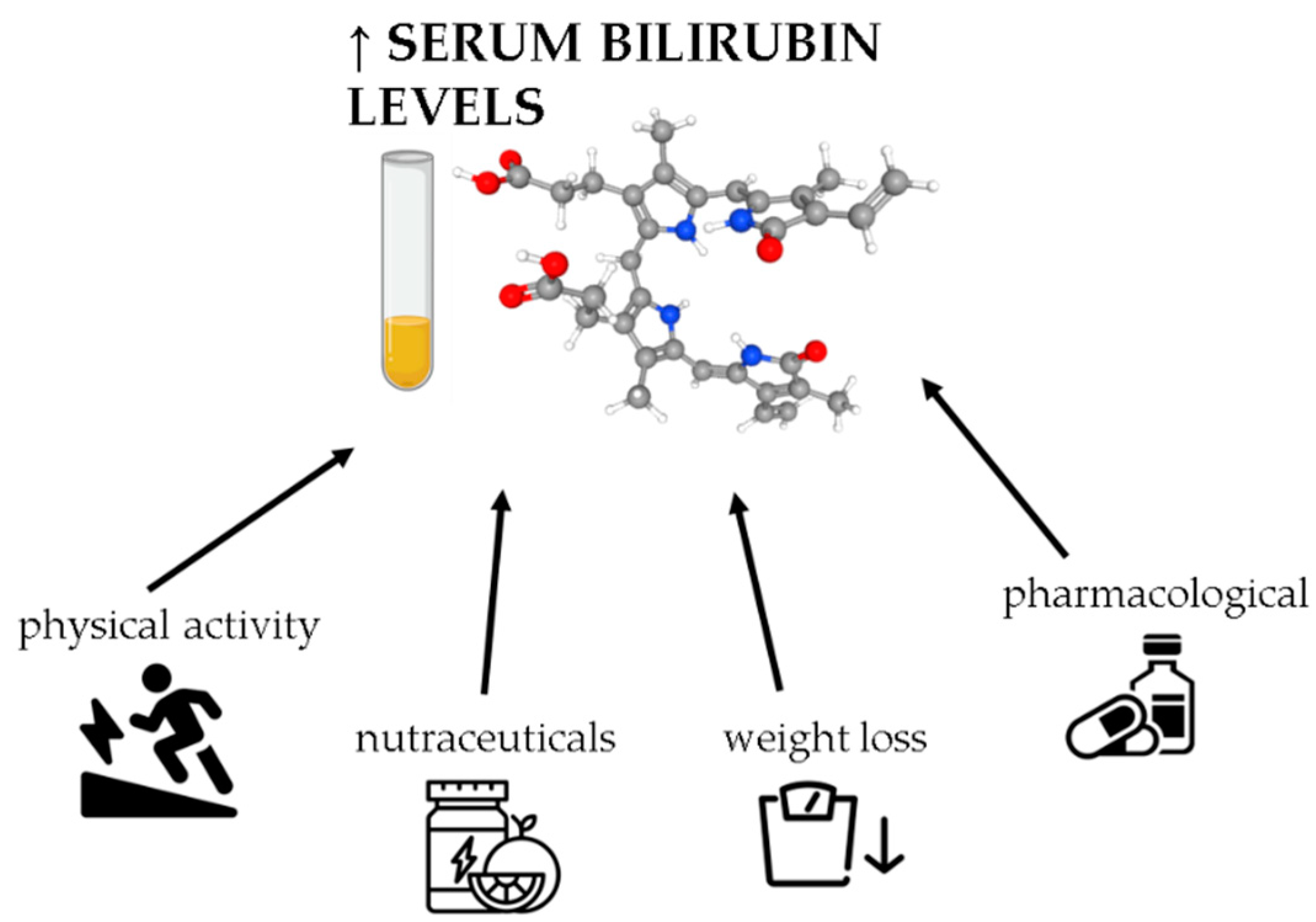 Antioxidants 10 01352 g002