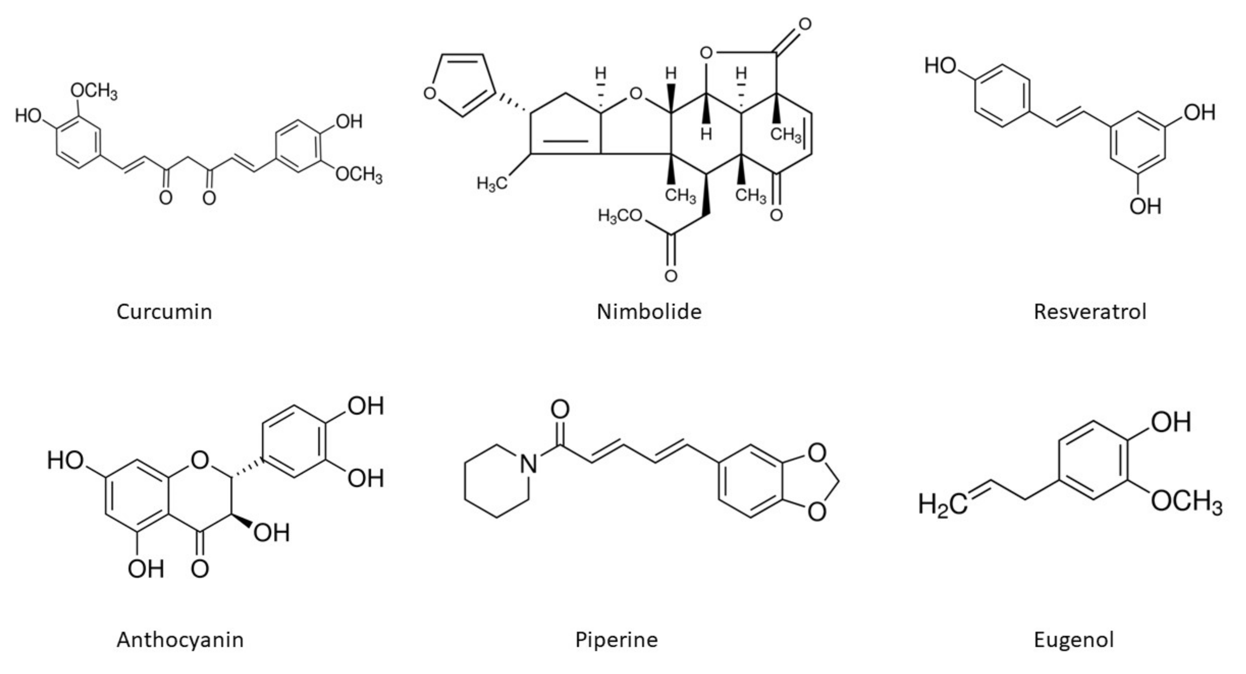 Antioxidants 10 01358 g004