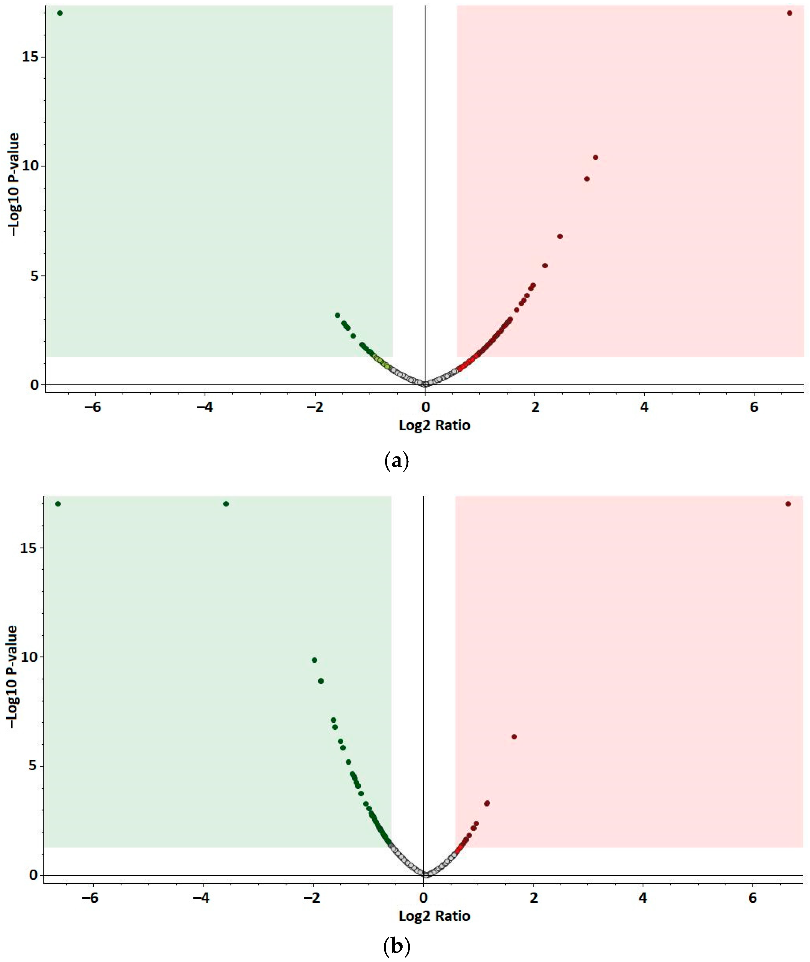 Antioxidants 10 01366 g002