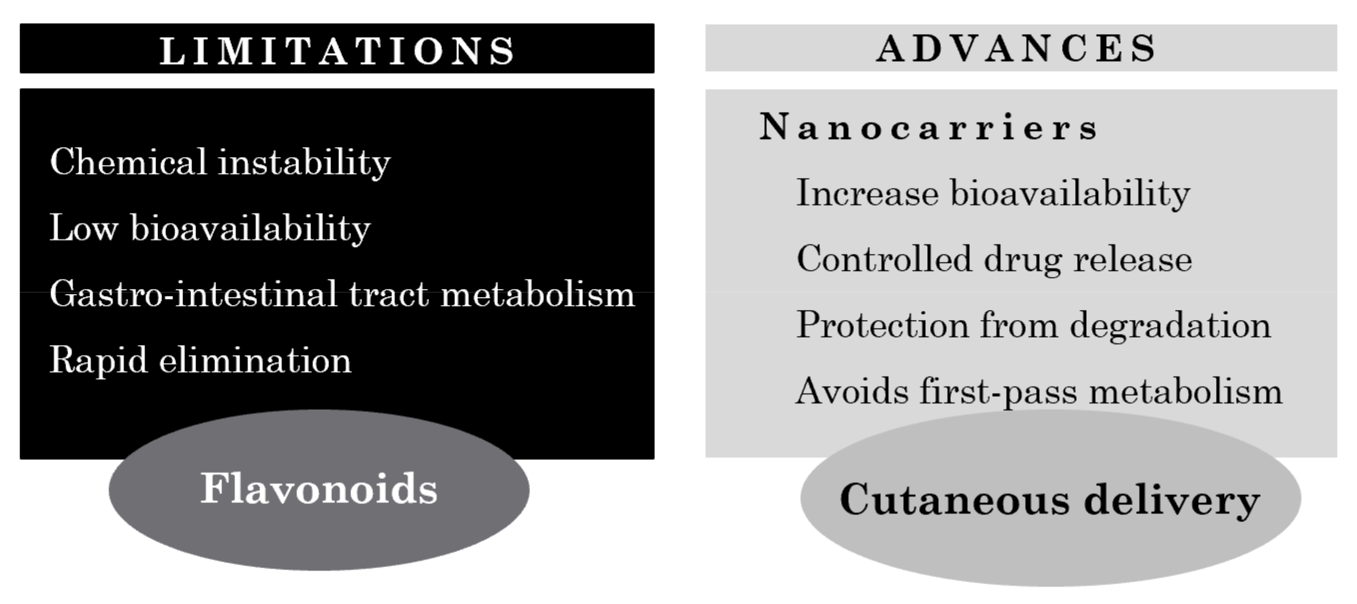 Antioxidants 10 01376 g005