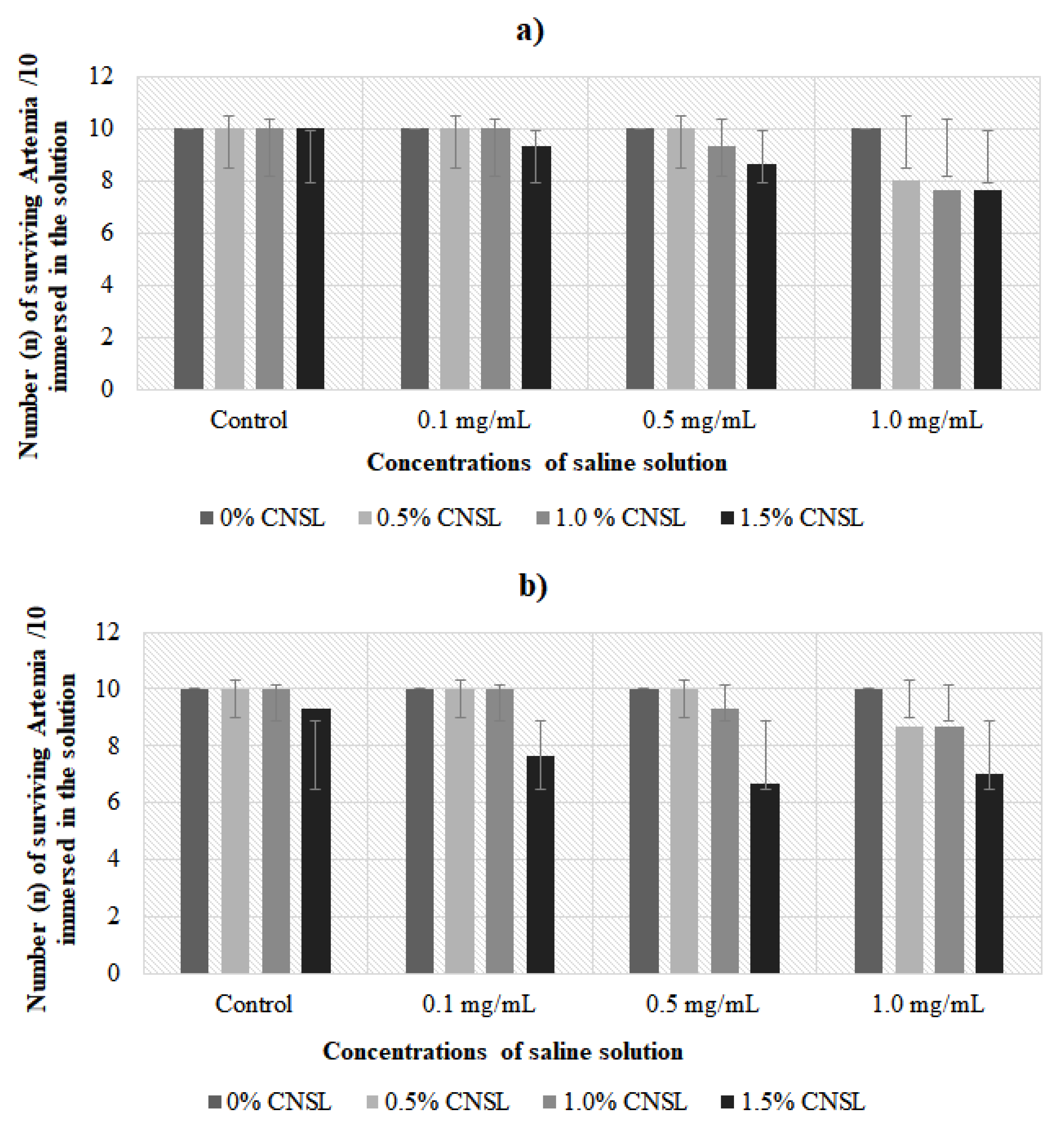 Antioxidants 10 01378 g004 Antioxidants 10 01378 g004